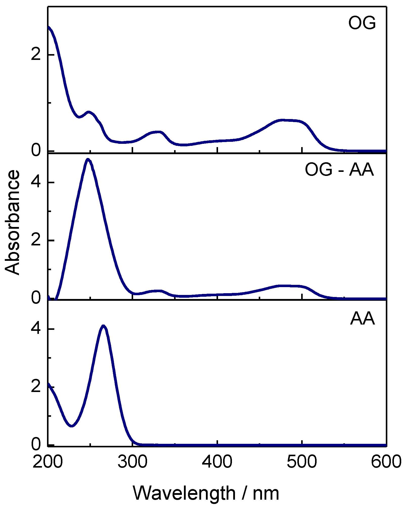 Applsci 09 01958 g001 550