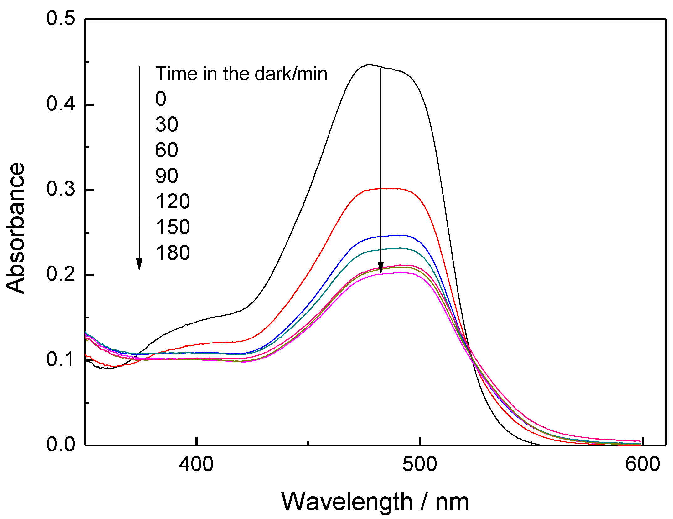 Applsci 09 01958 g002 550