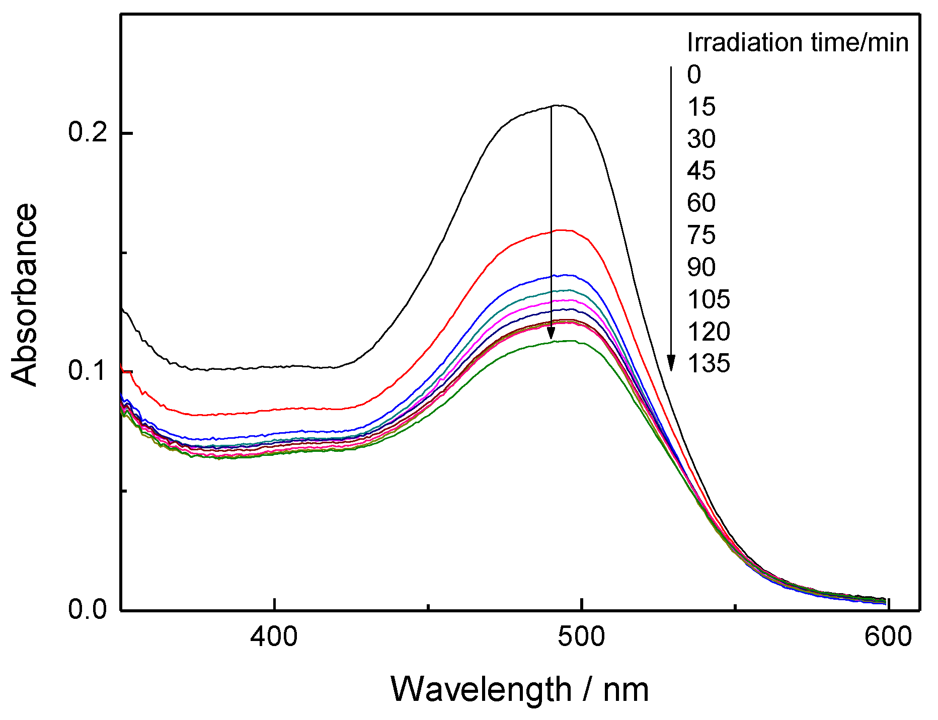 Applsci 09 01958 g004 550