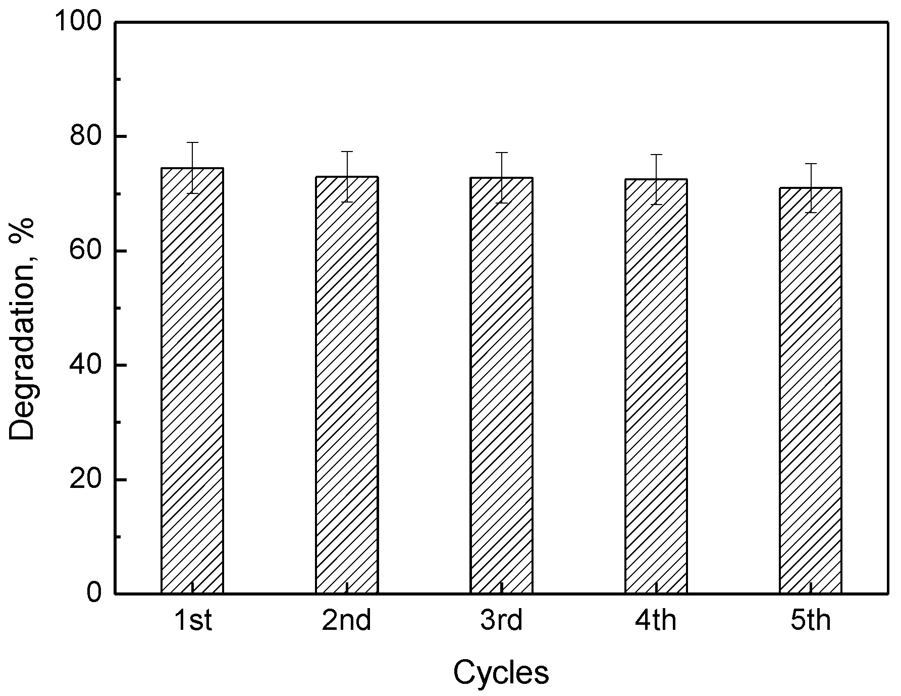 Applsci 09 01958 g007 550