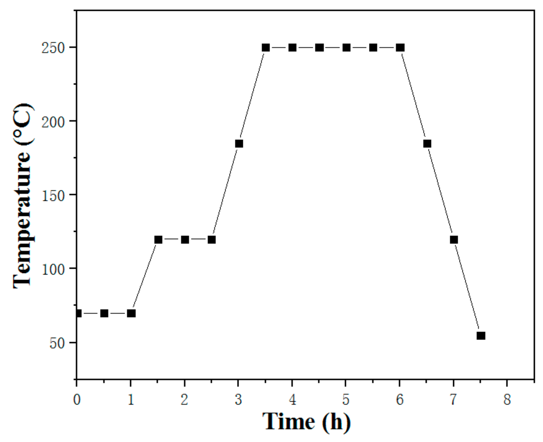 Applsci 09 01962 g004