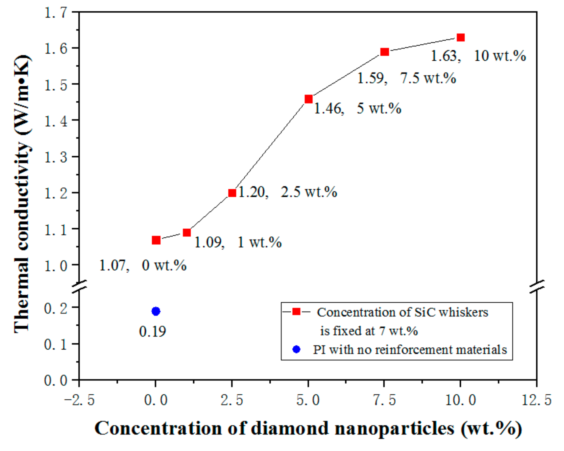 Applsci 09 01962 g006