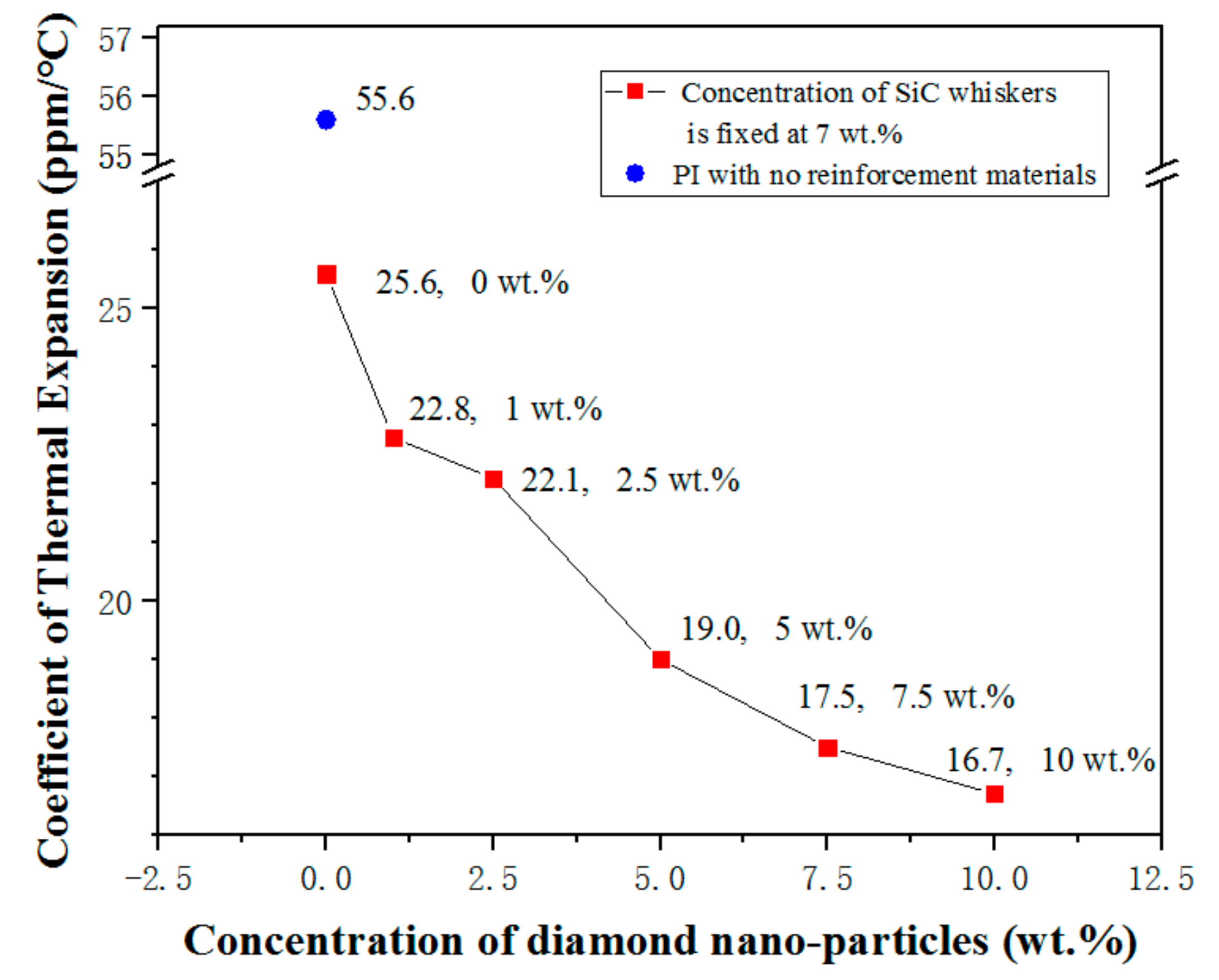 Applsci 09 01962 g007