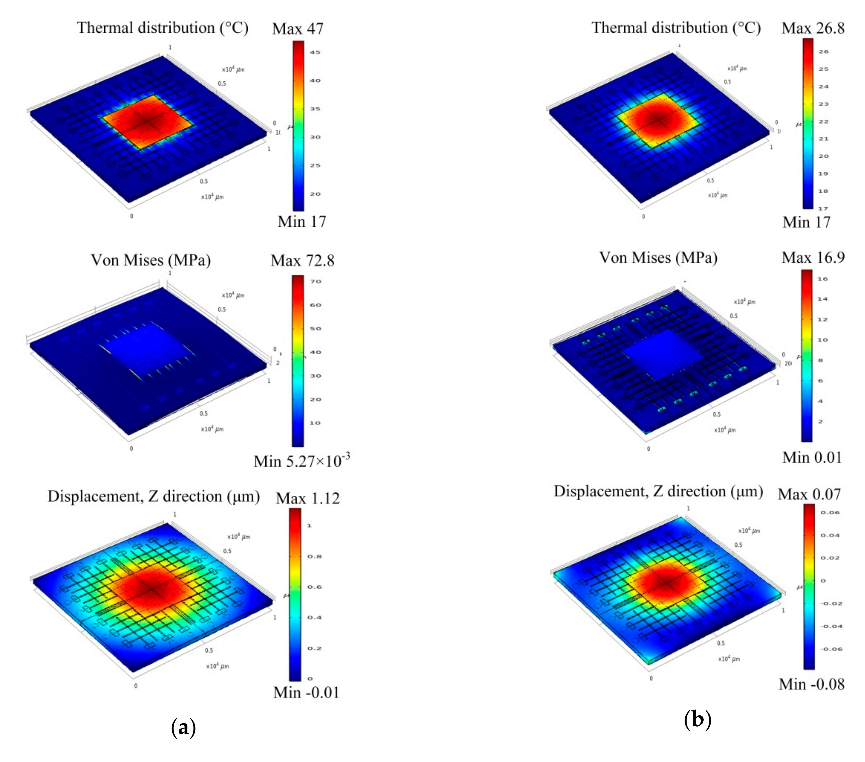 Applsci 09 01962 g010