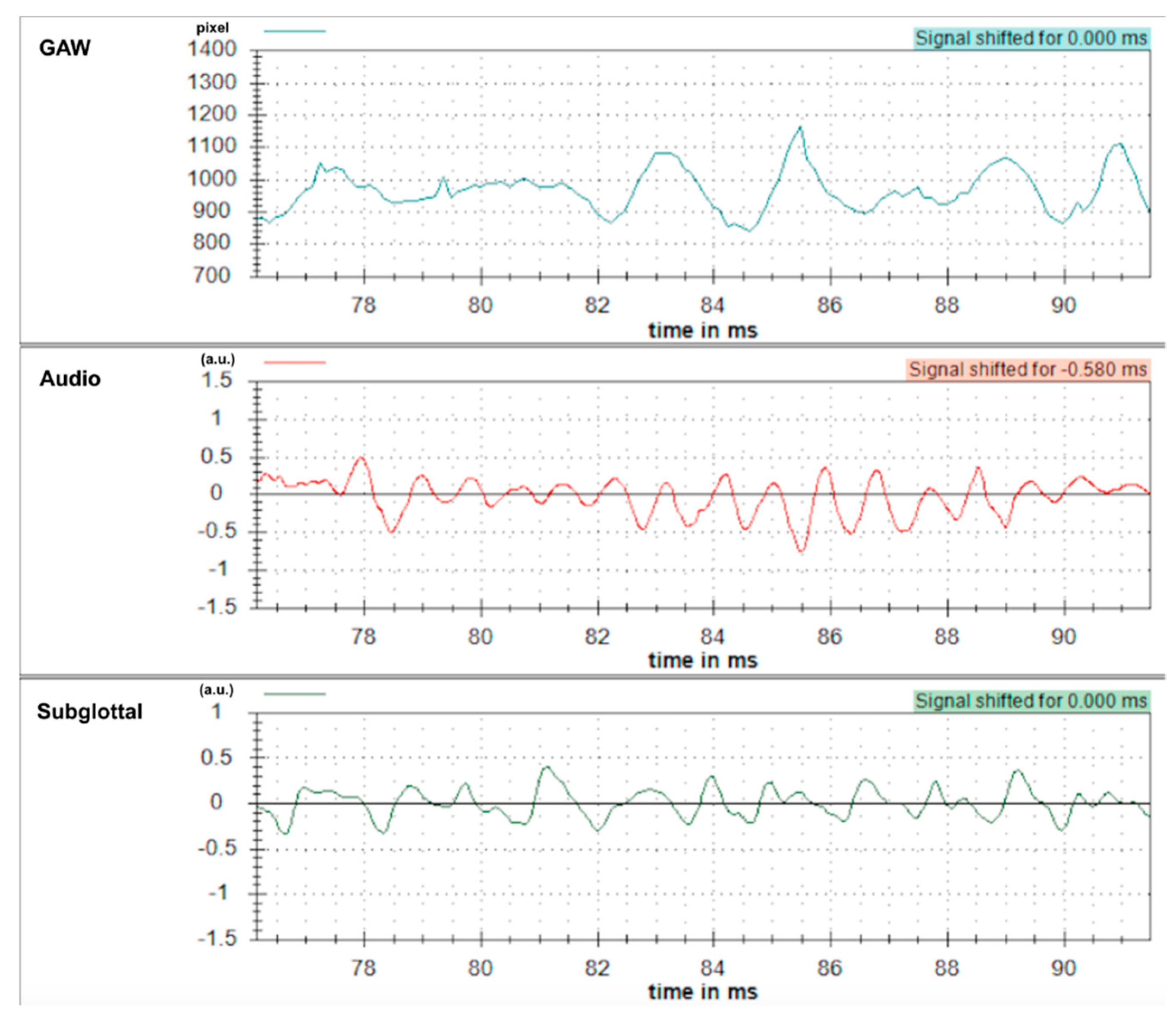 Applsci 09 01963 g006