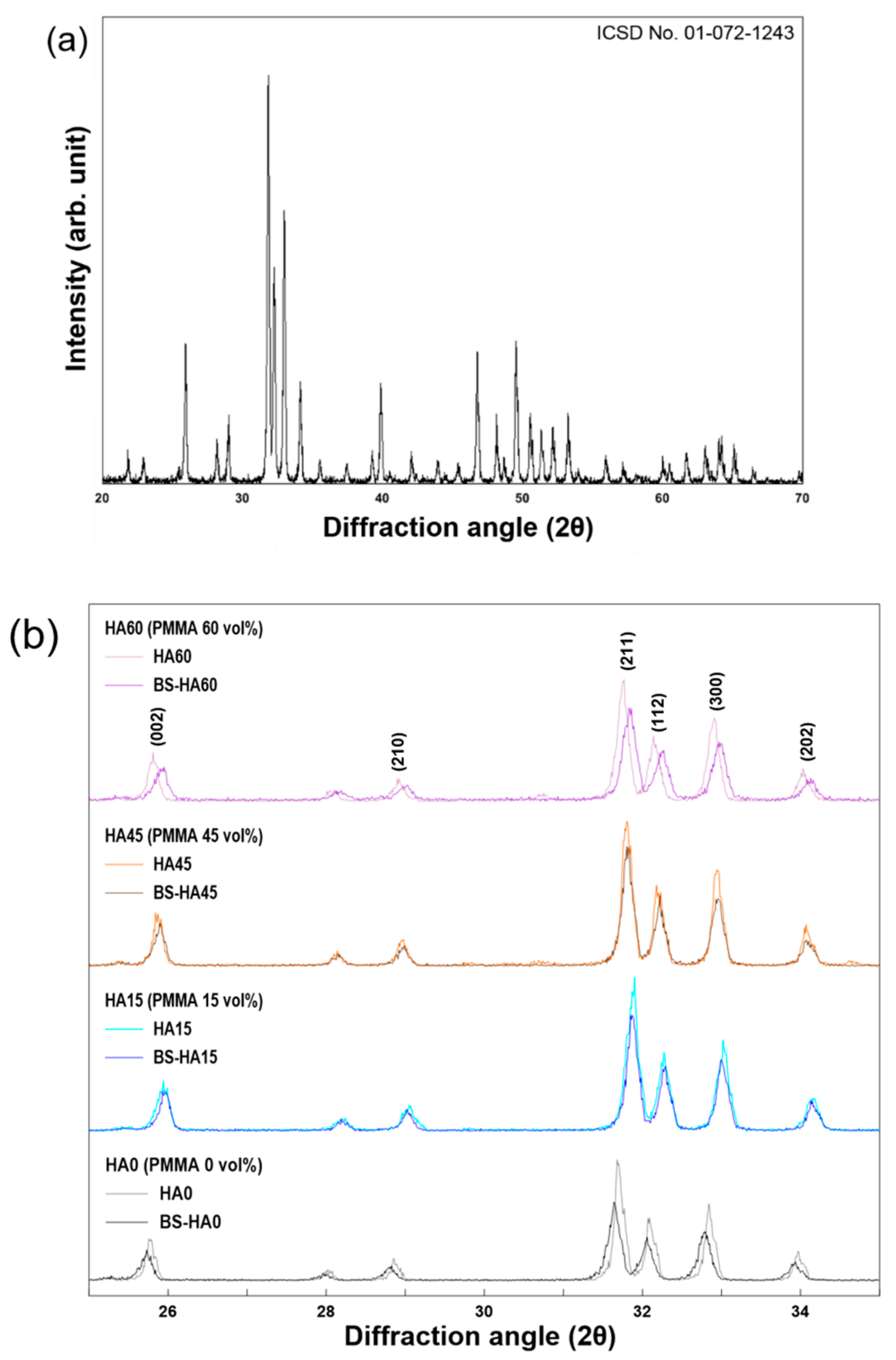 Applsci 09 01965 g002