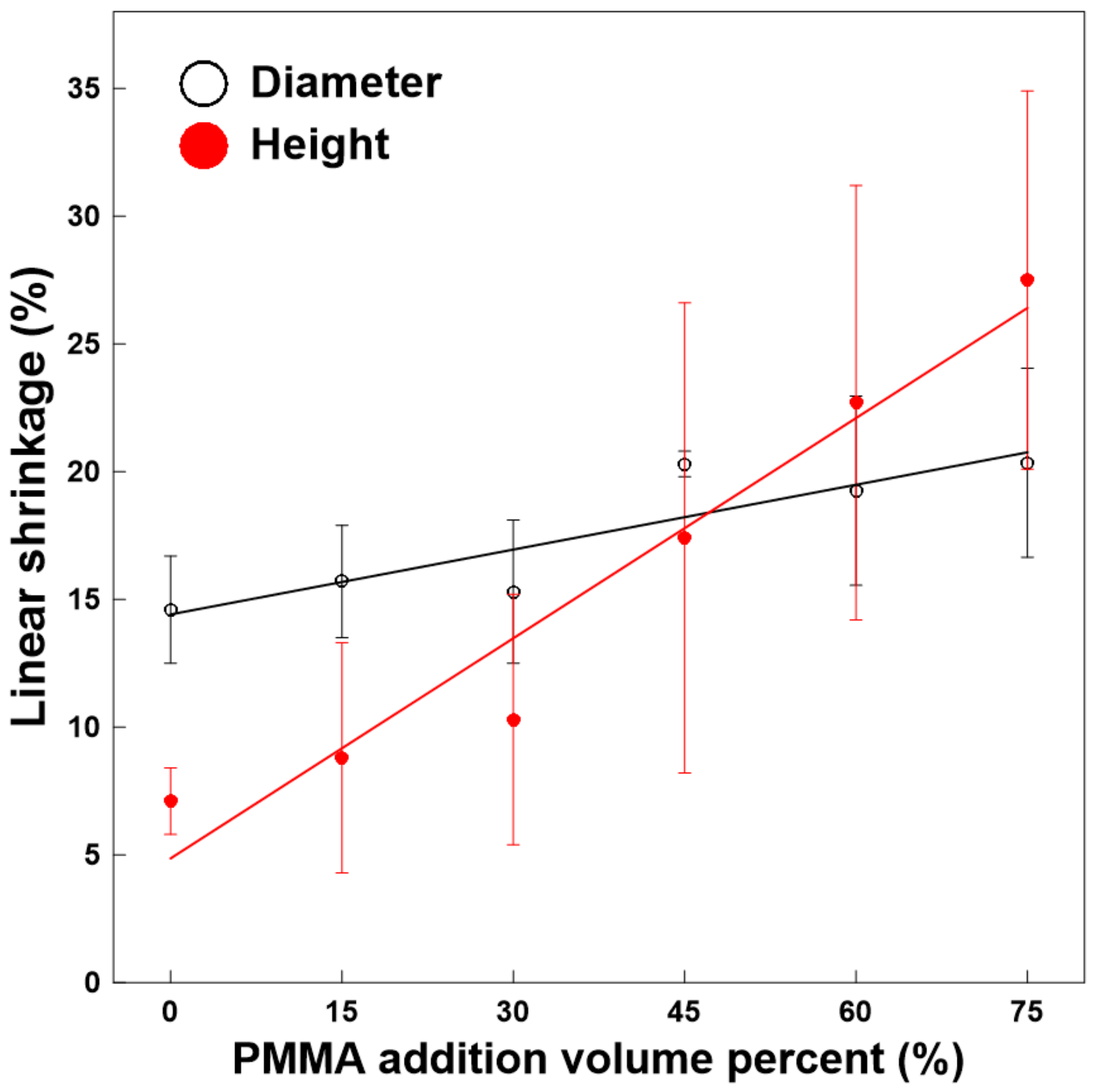 Applsci 09 01965 g003