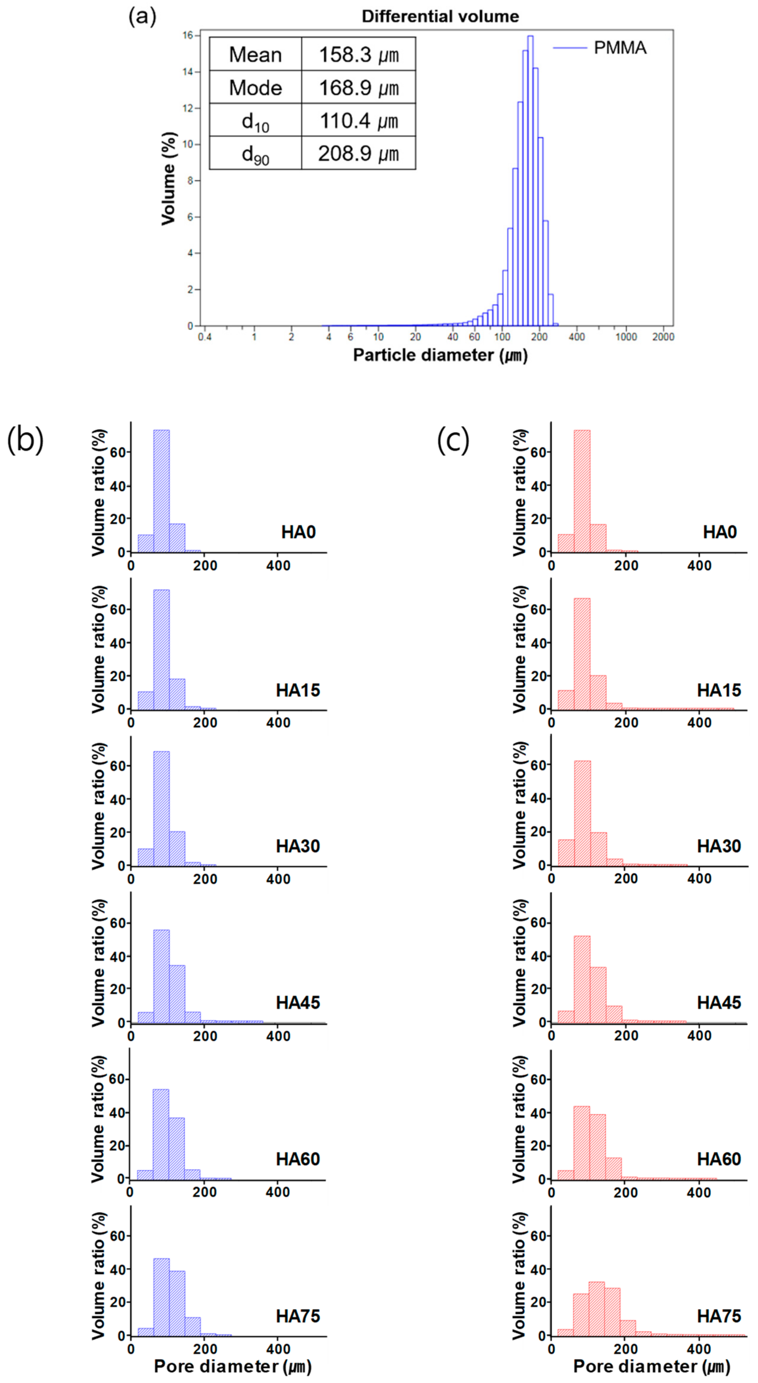 Applsci 09 01965 g006