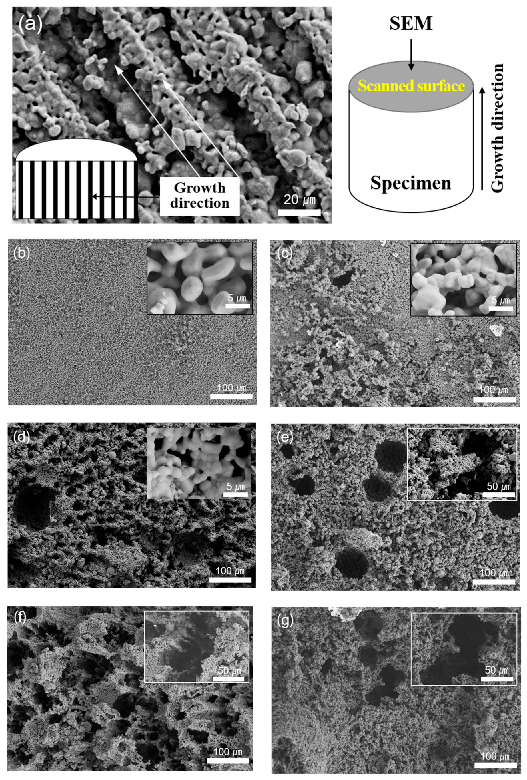 Applsci 09 01965 g007
