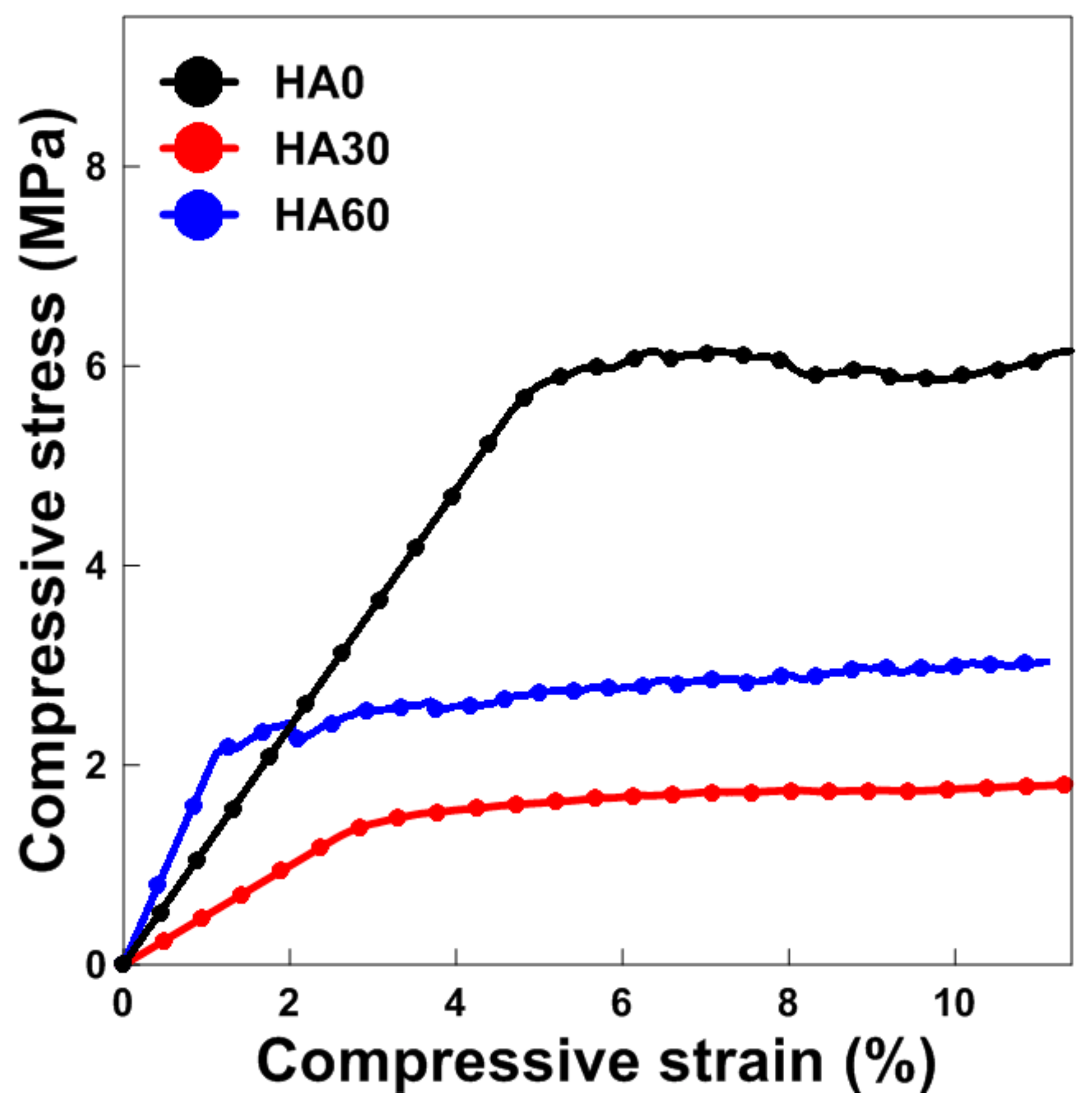 Applsci 09 01965 g009