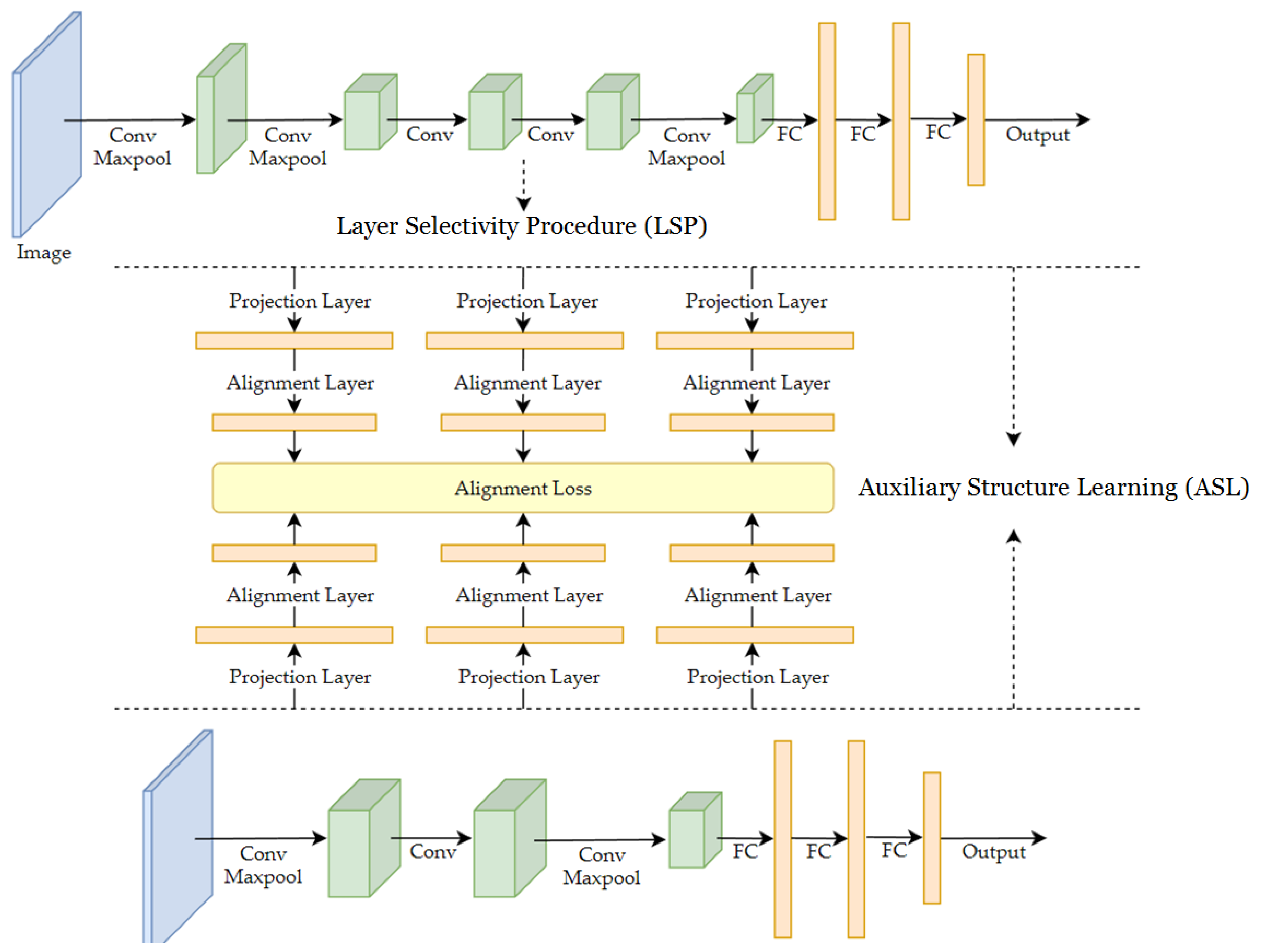 Applsci 09 01966 g001