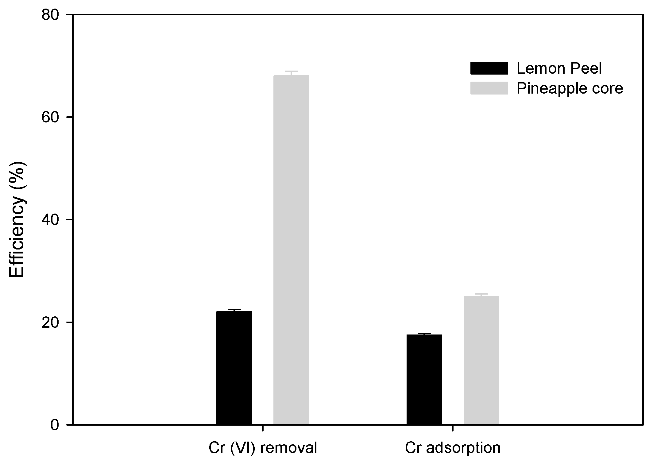 Applsci 09 01967 g001