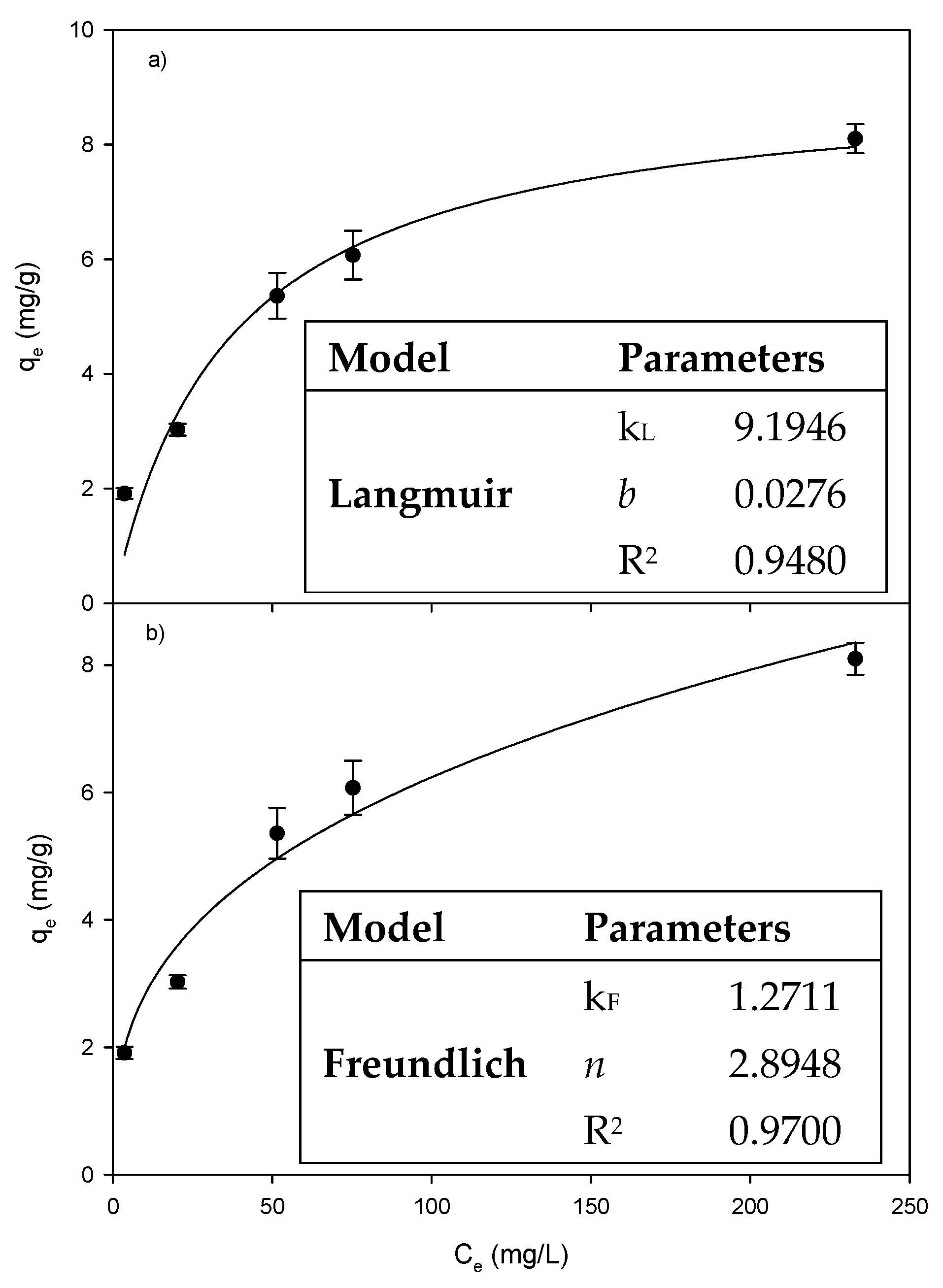 Applsci 09 01967 g005