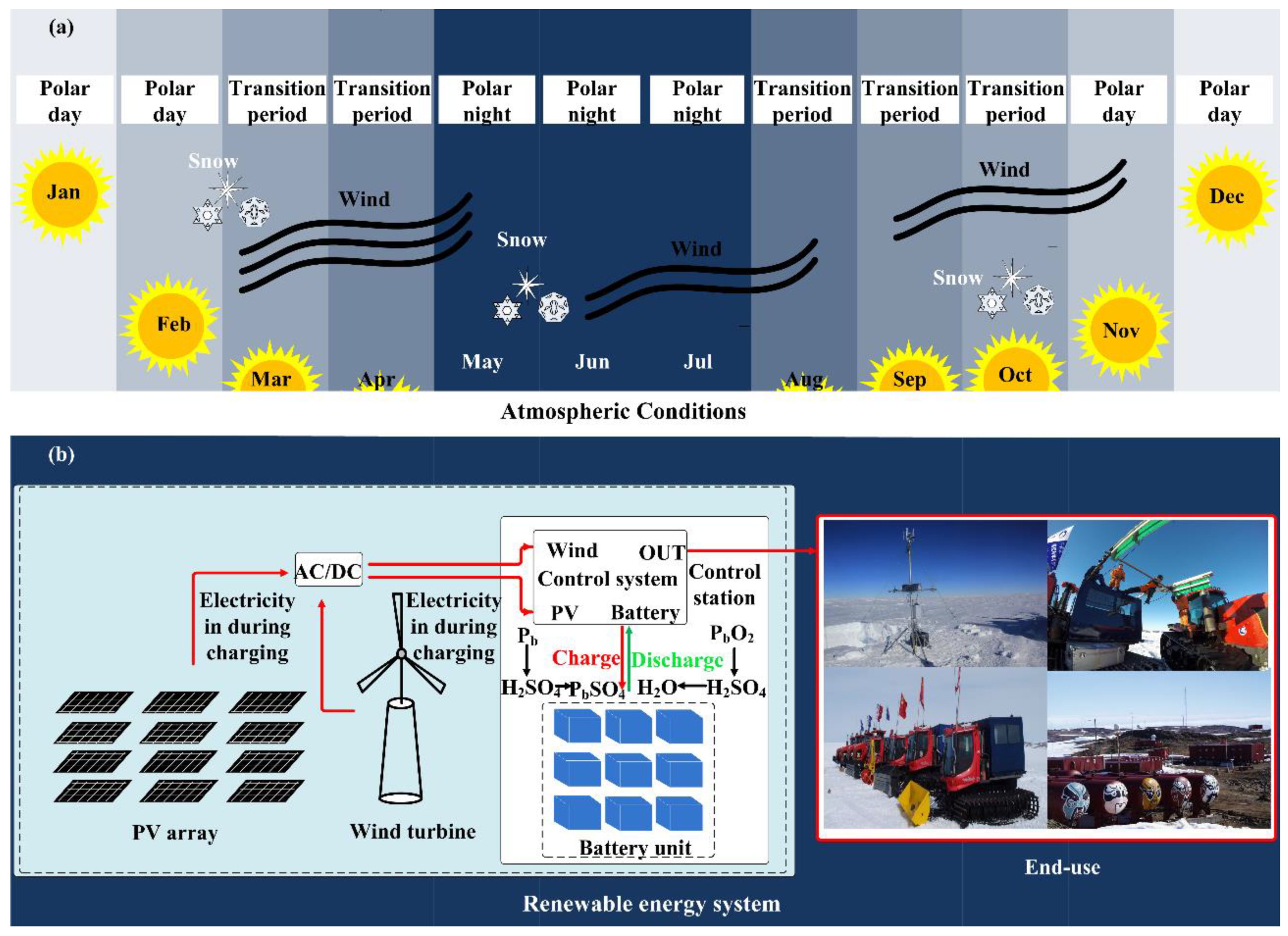 Applsci 09 01968 g003