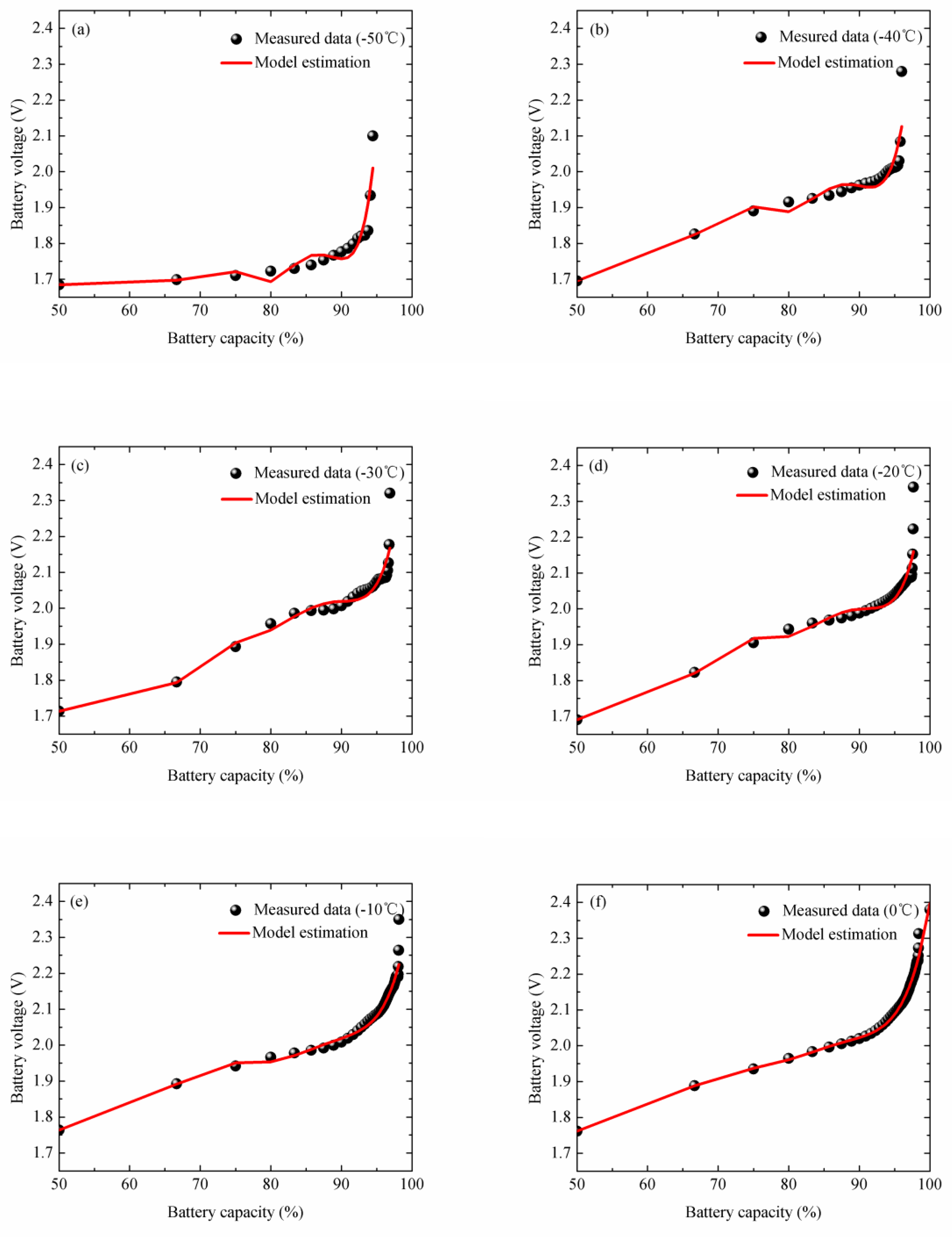 Applsci 09 01968 g005