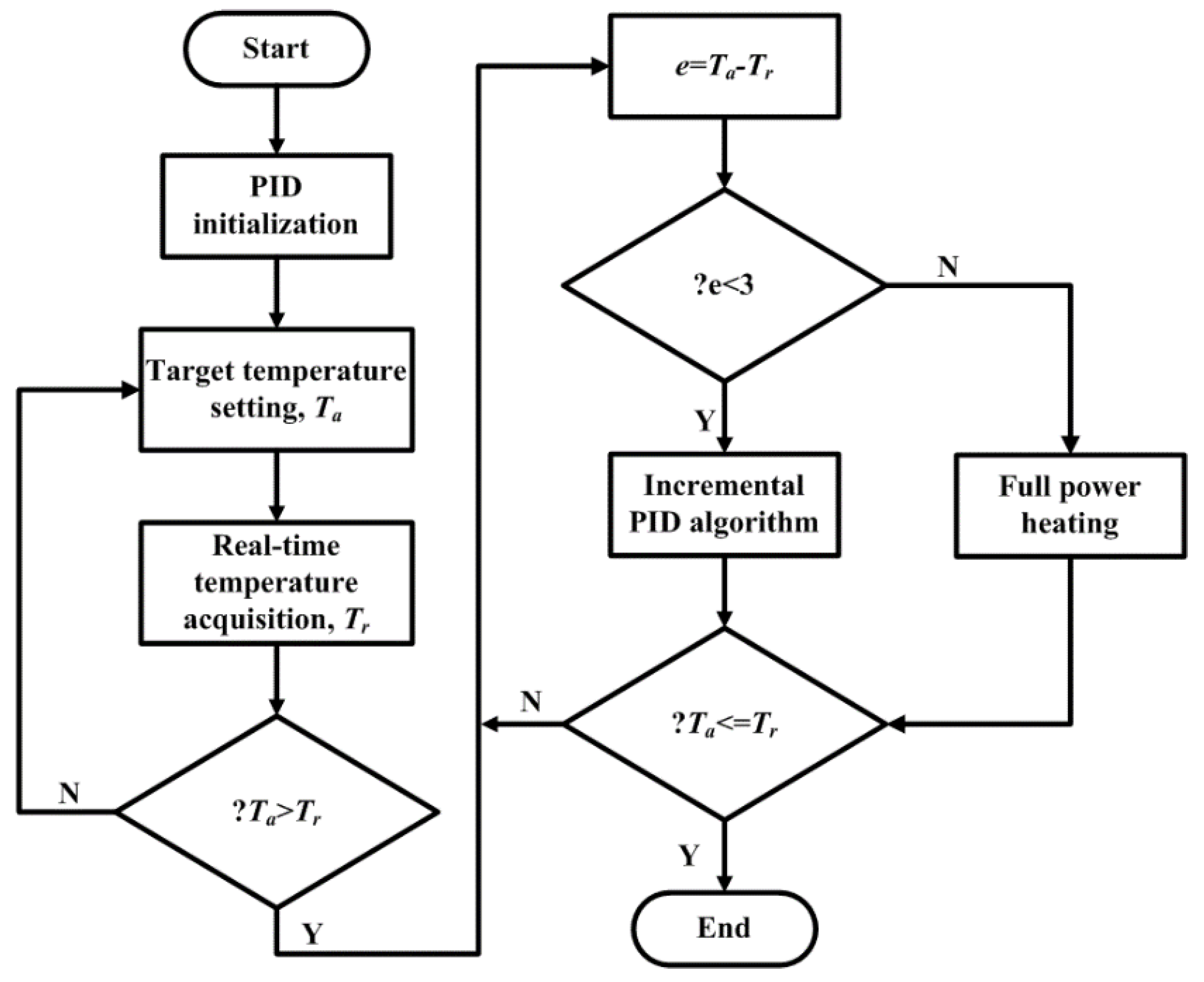 Applsci 09 01968 g007