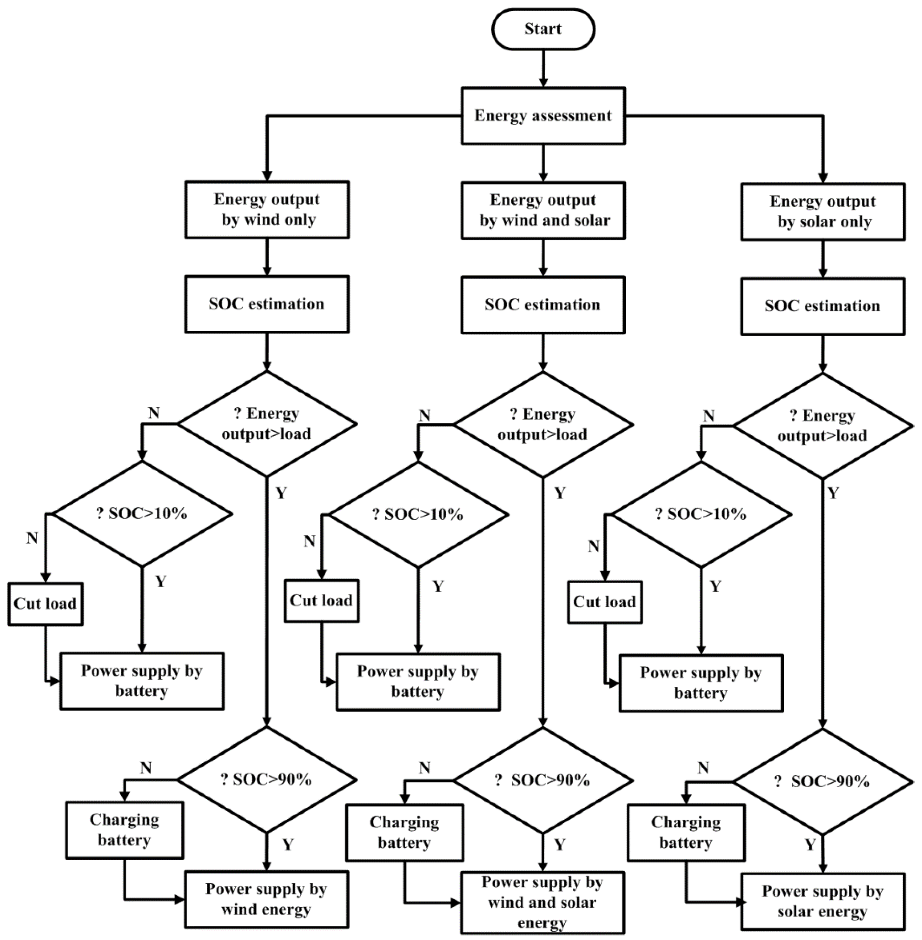 Applsci 09 01968 g011