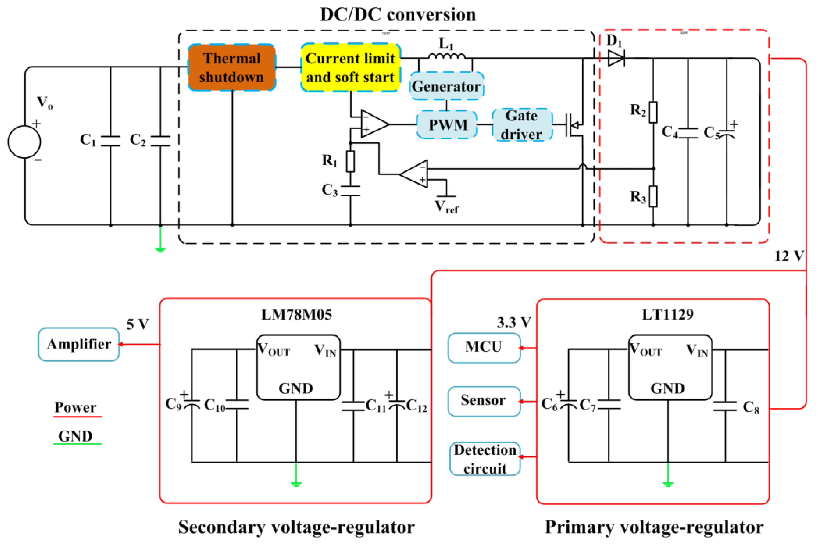 Applsci 09 01968 g013