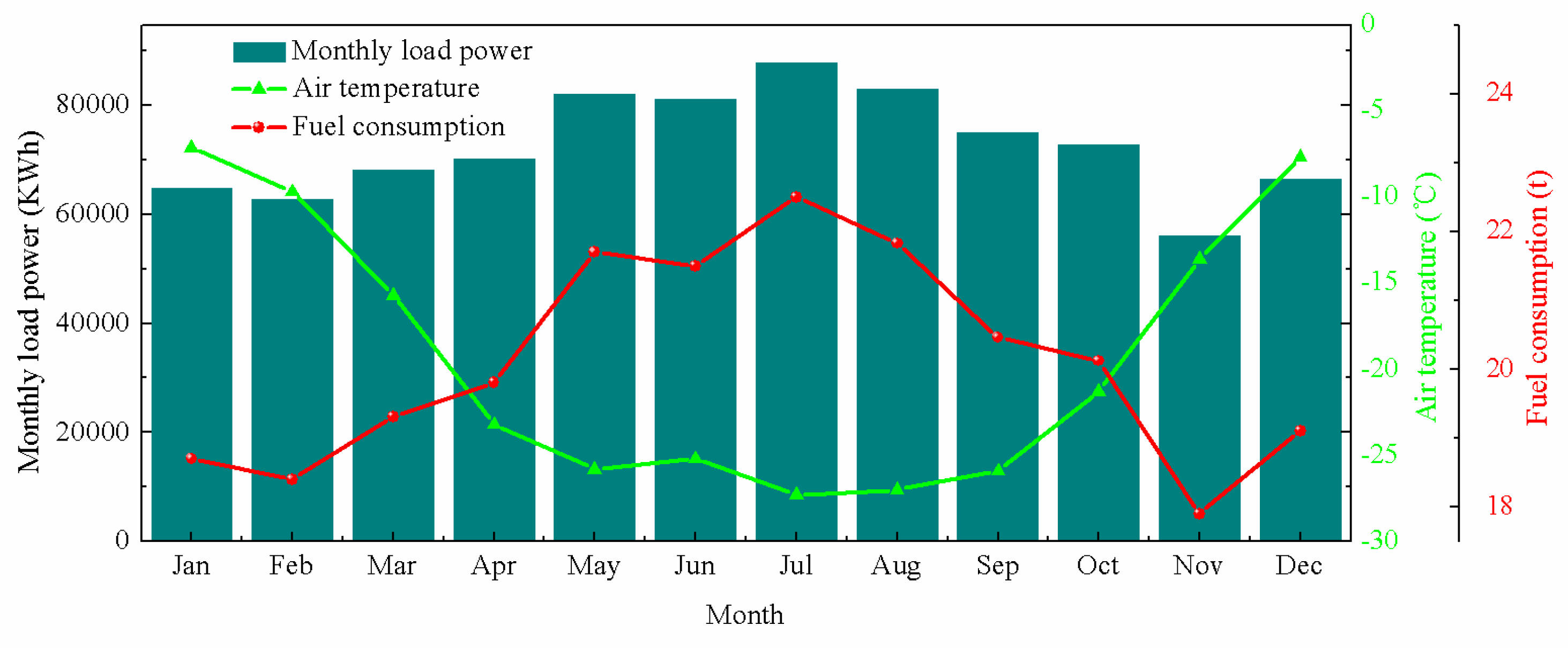Applsci 09 01968 g015