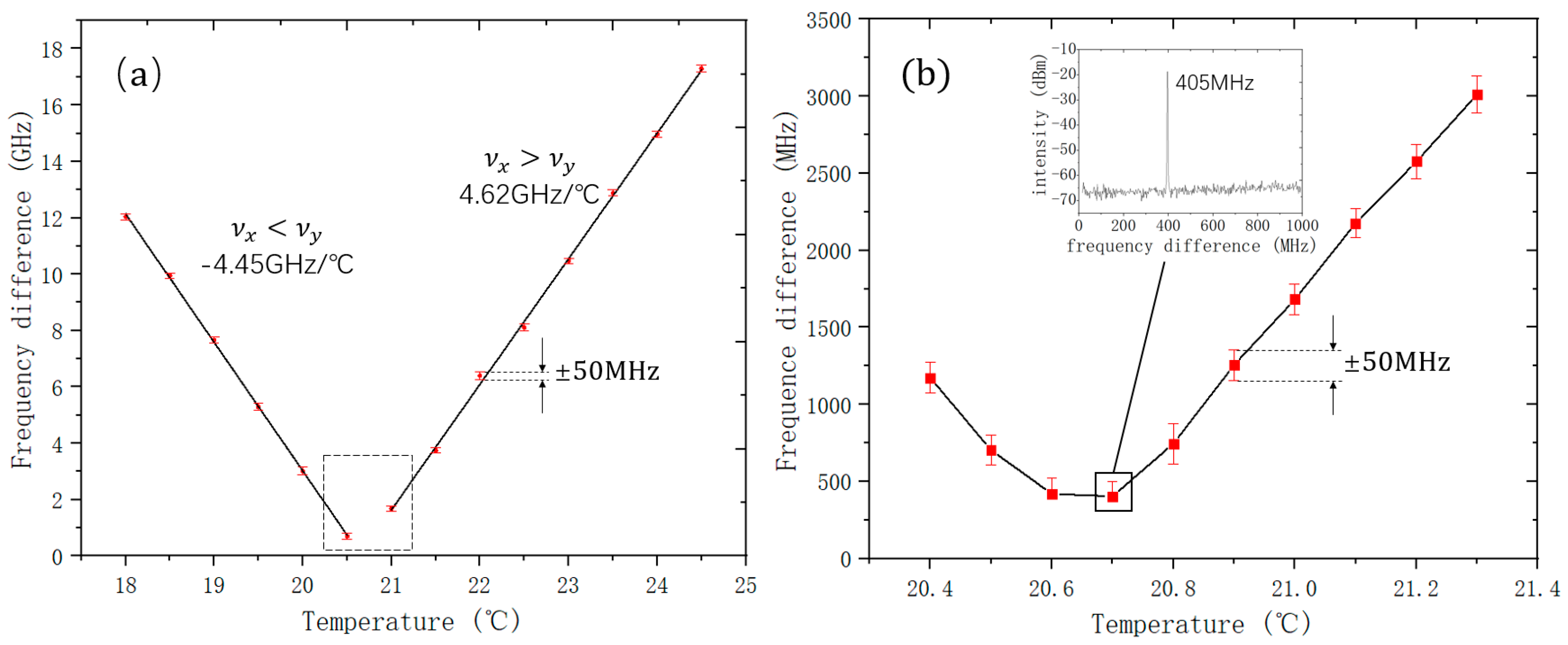 Applsci 09 01969 g003