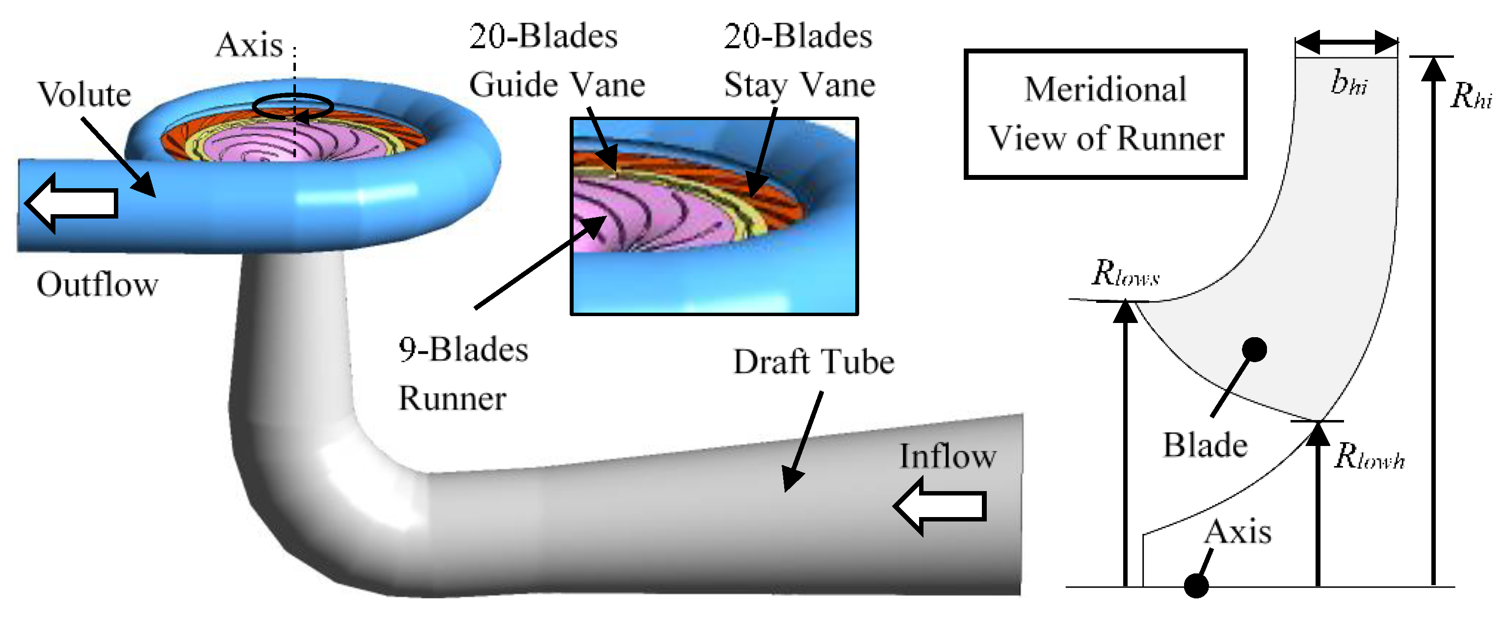 Applsci 09 01971 g001 Applsci 09 01971 g001