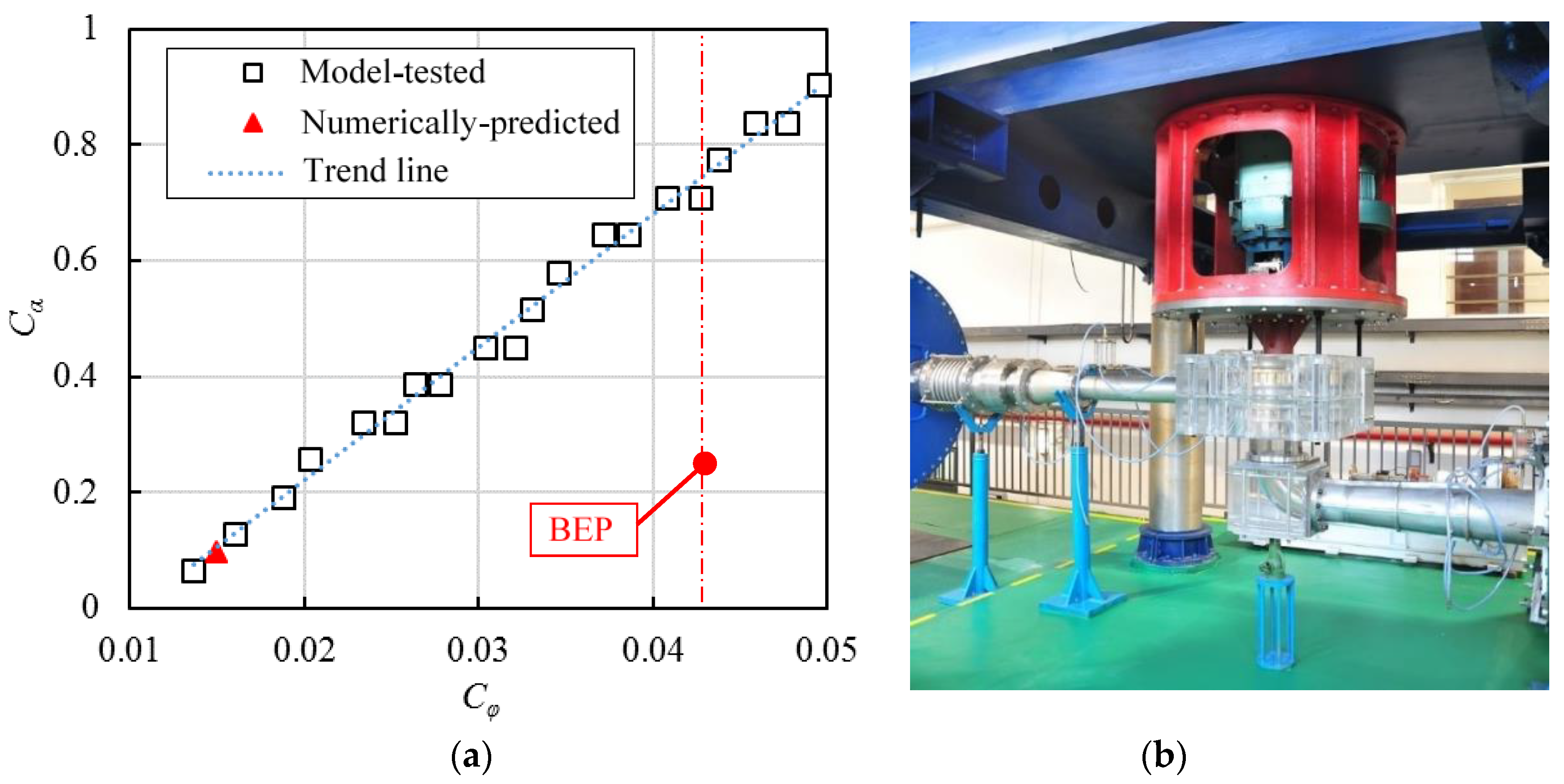 Applsci 09 01971 g002 Applsci 09 01971 g002