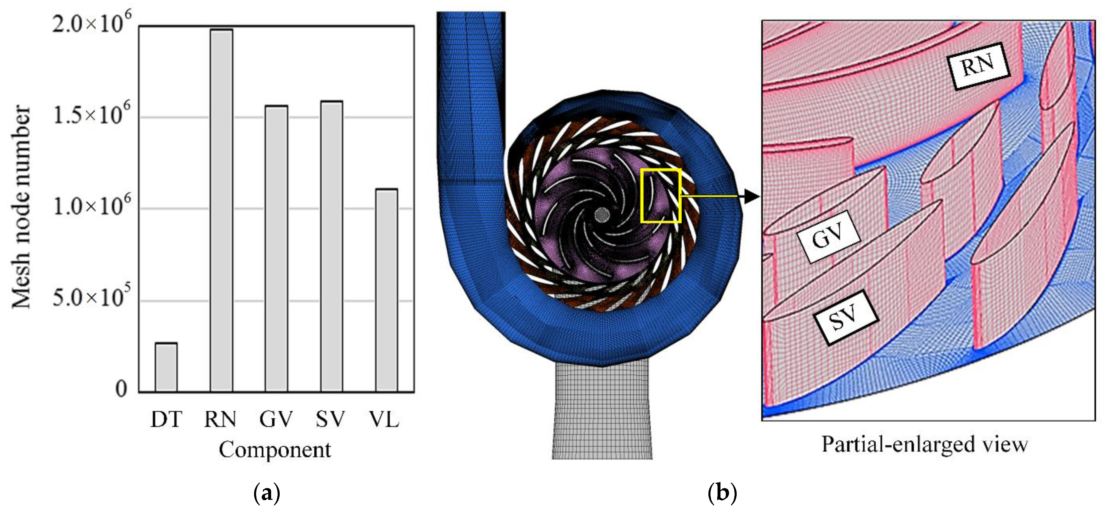 Applsci 09 01971 g003 Applsci 09 01971 g003