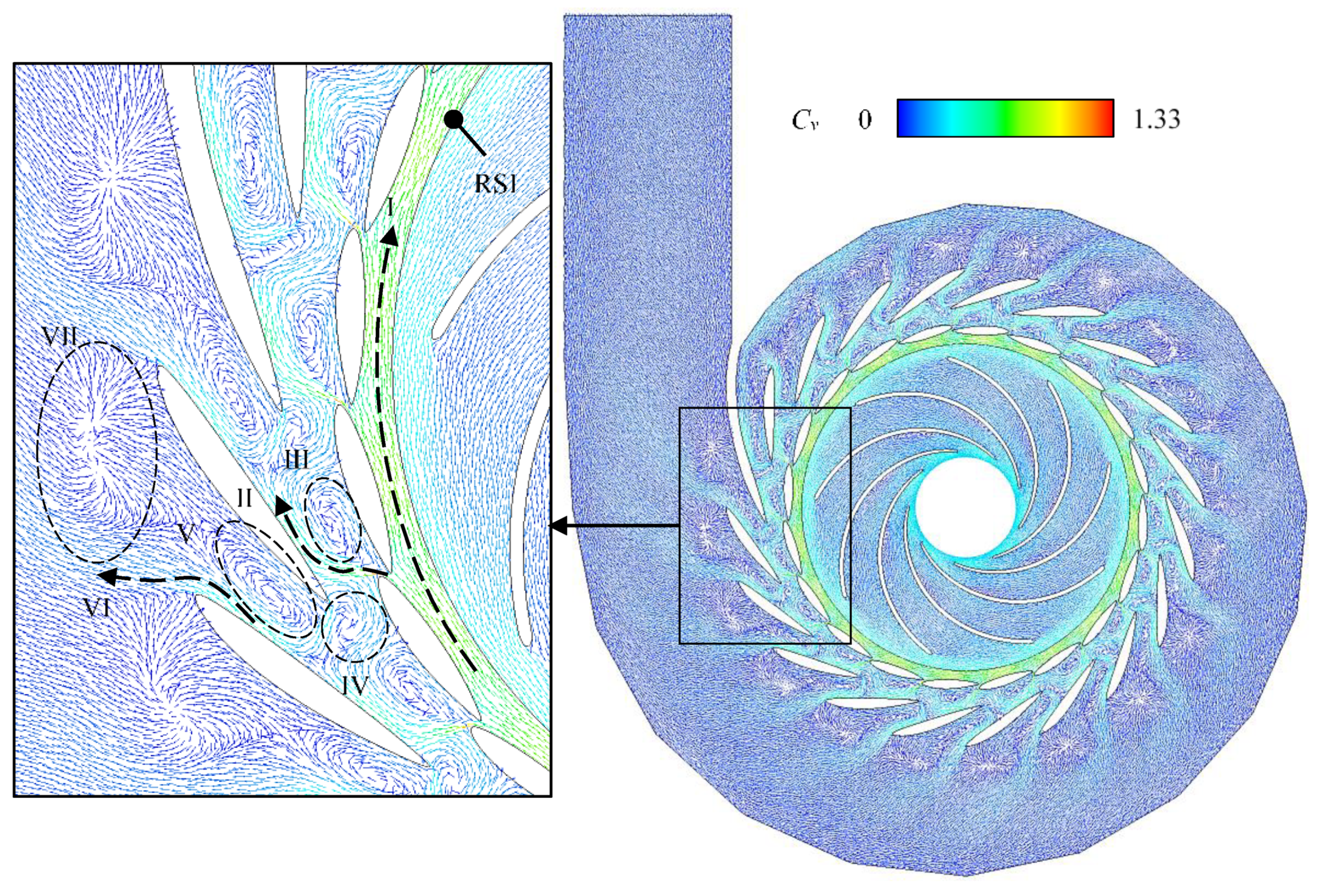 Applsci 09 01971 g006 Applsci 09 01971 g006