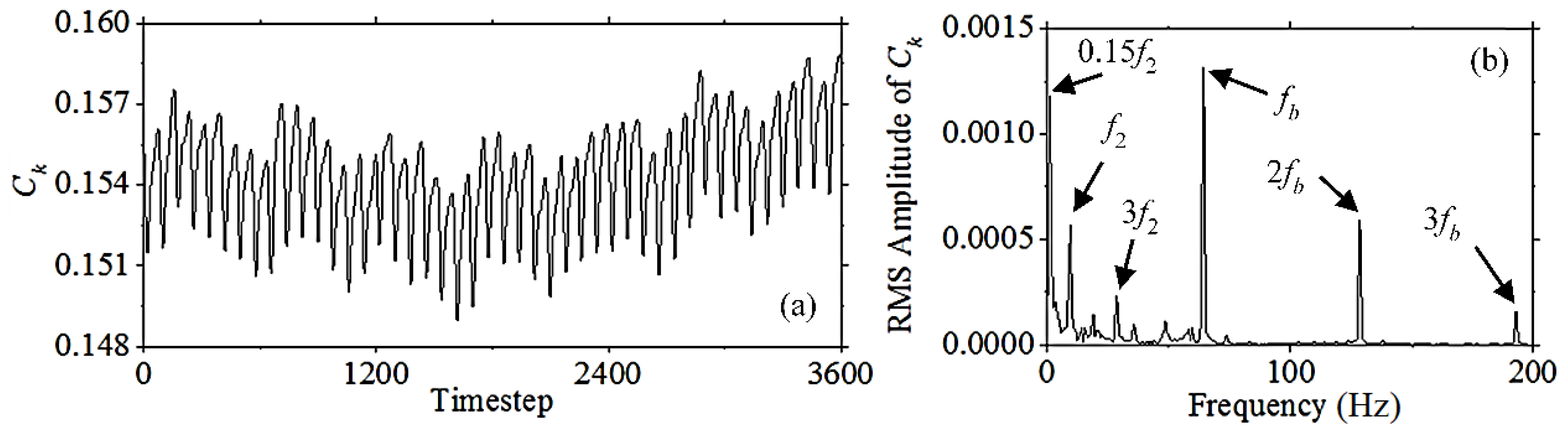 Applsci 09 01971 g014 Applsci 09 01971 g014