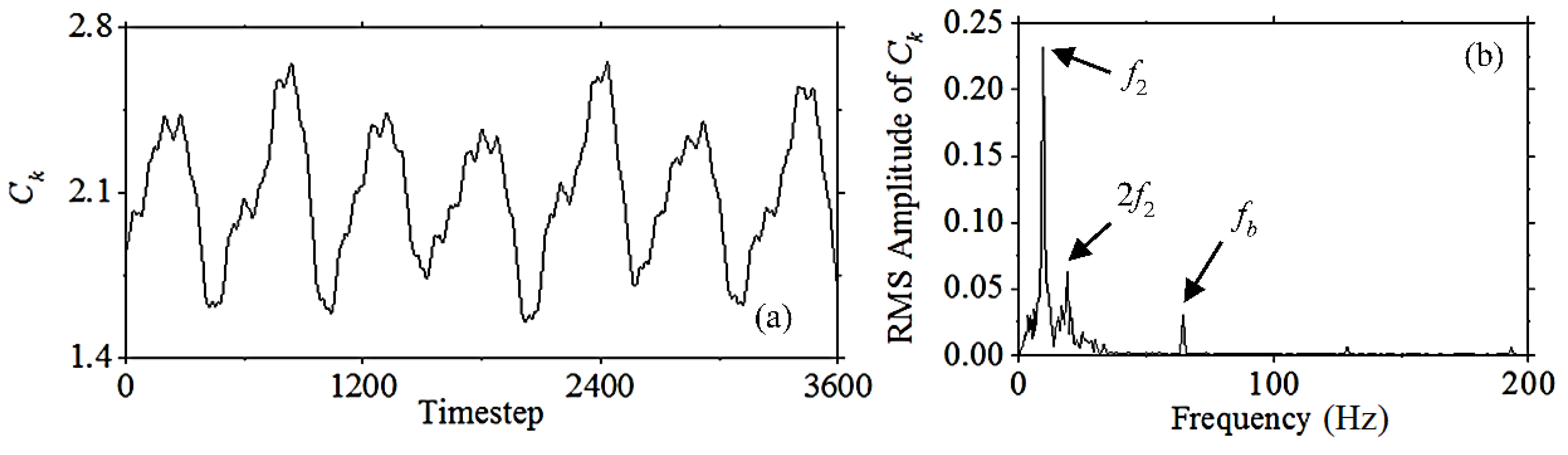 Applsci 09 01971 g015 Applsci 09 01971 g015