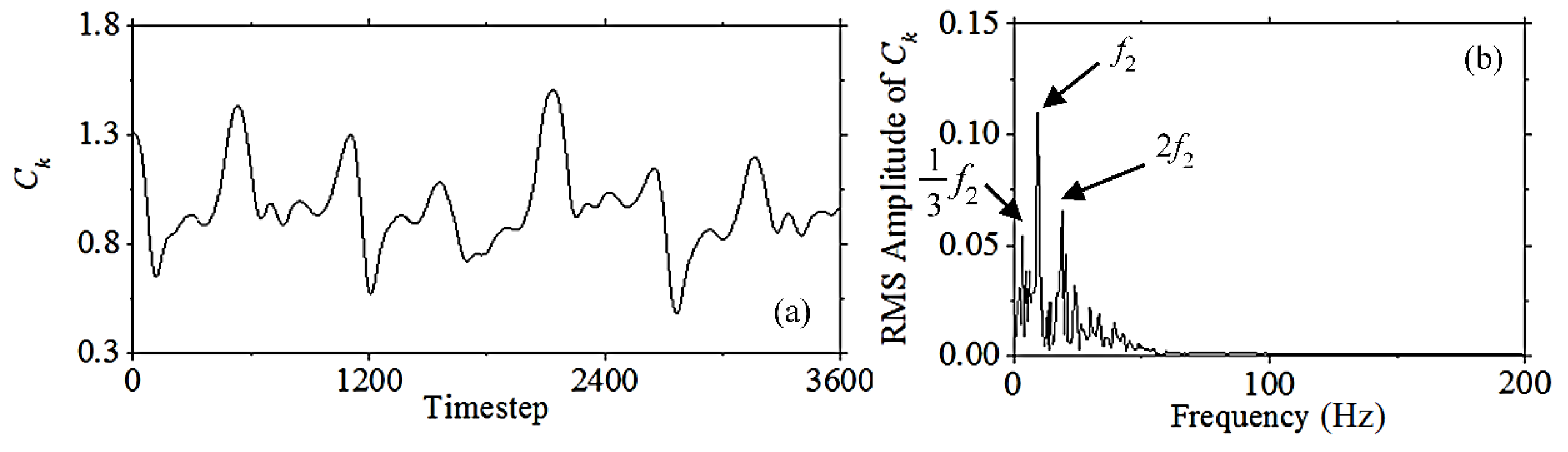 Applsci 09 01971 g016 Applsci 09 01971 g016