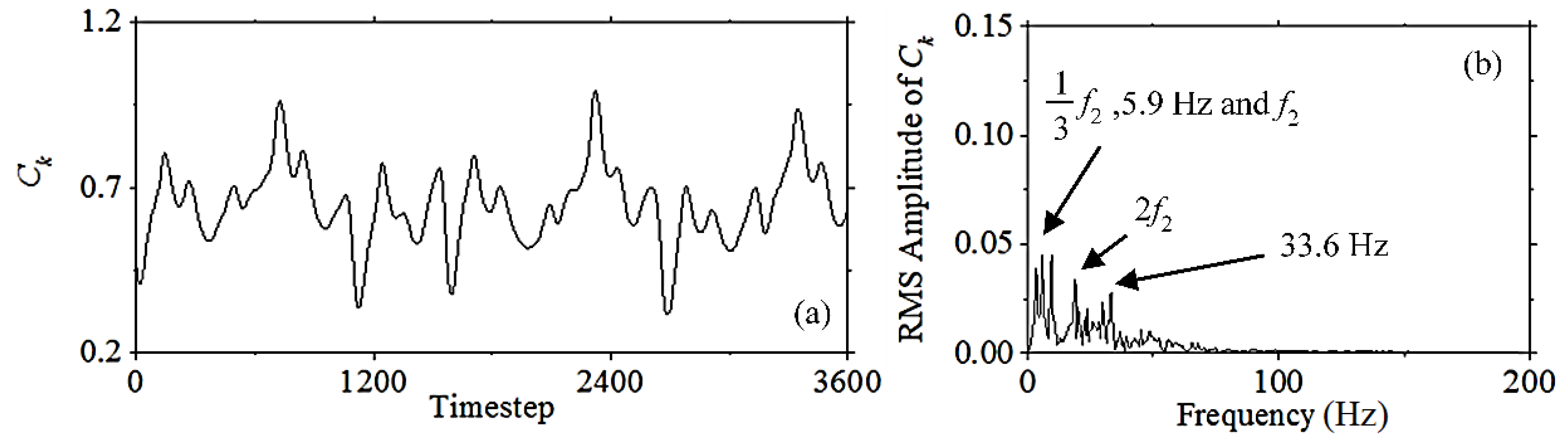Applsci 09 01971 g017 Applsci 09 01971 g017