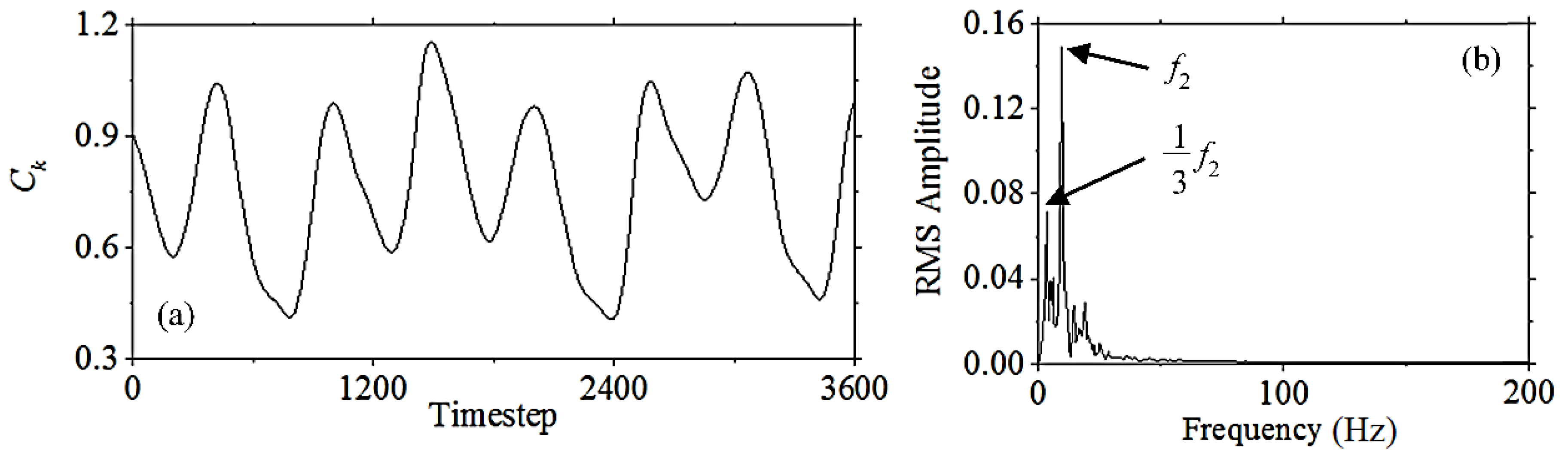 Applsci 09 01971 g018 Applsci 09 01971 g018