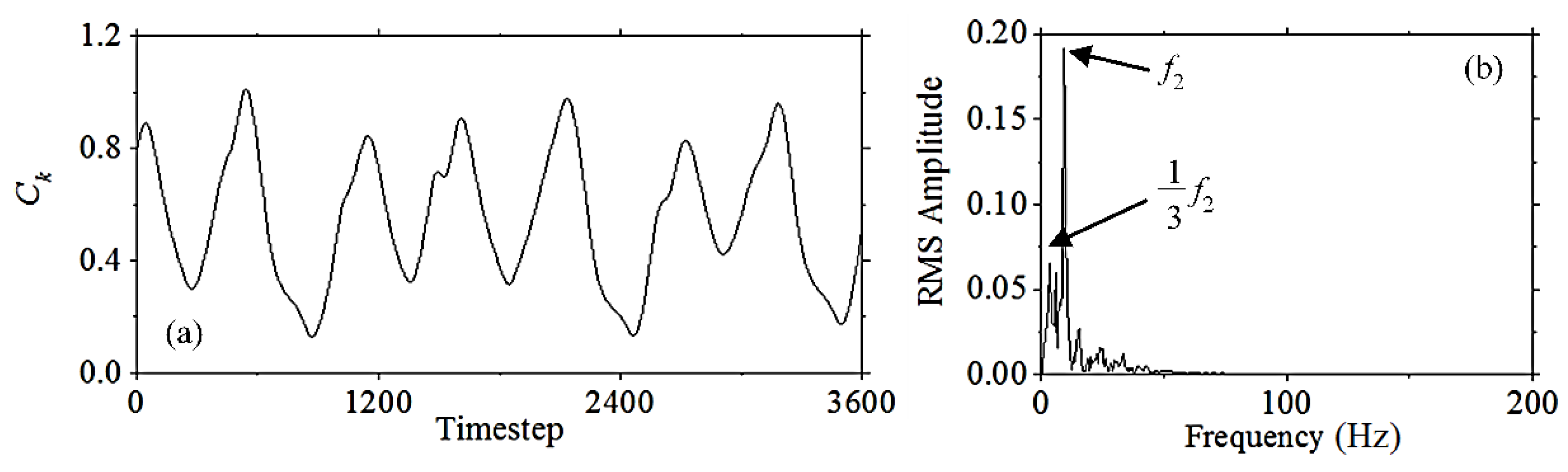 Applsci 09 01971 g019 Applsci 09 01971 g019