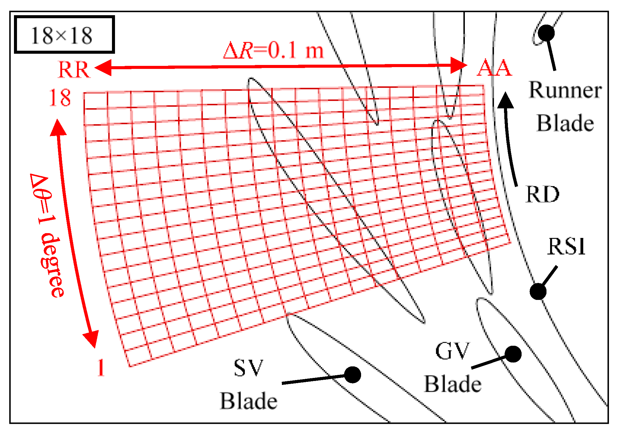 Applsci 09 01971 g021 Applsci 09 01971 g021