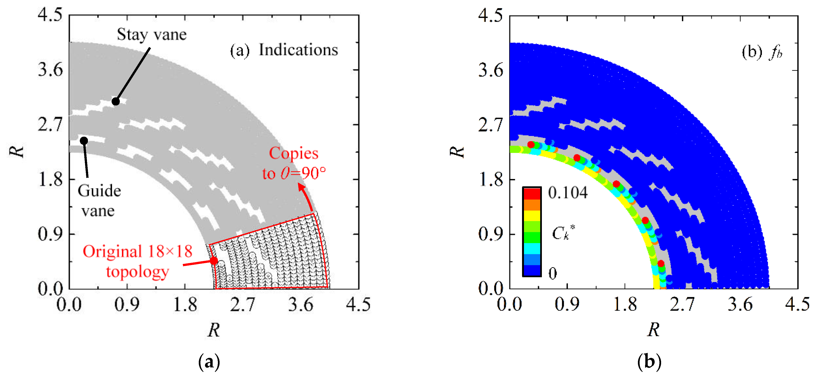 Applsci 09 01971 g022a Applsci 09 01971 g022a
