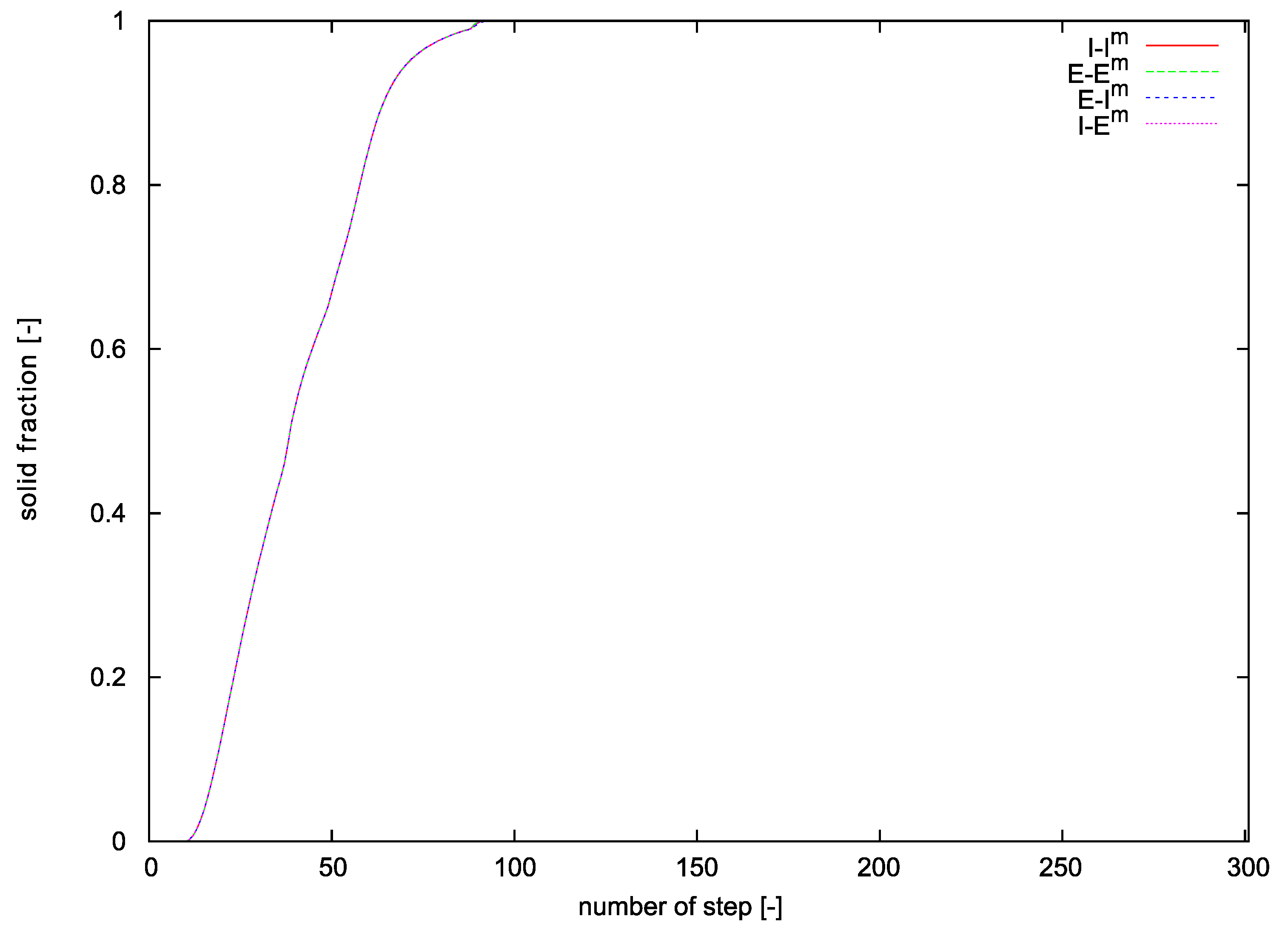Applsci 09 01972 g009