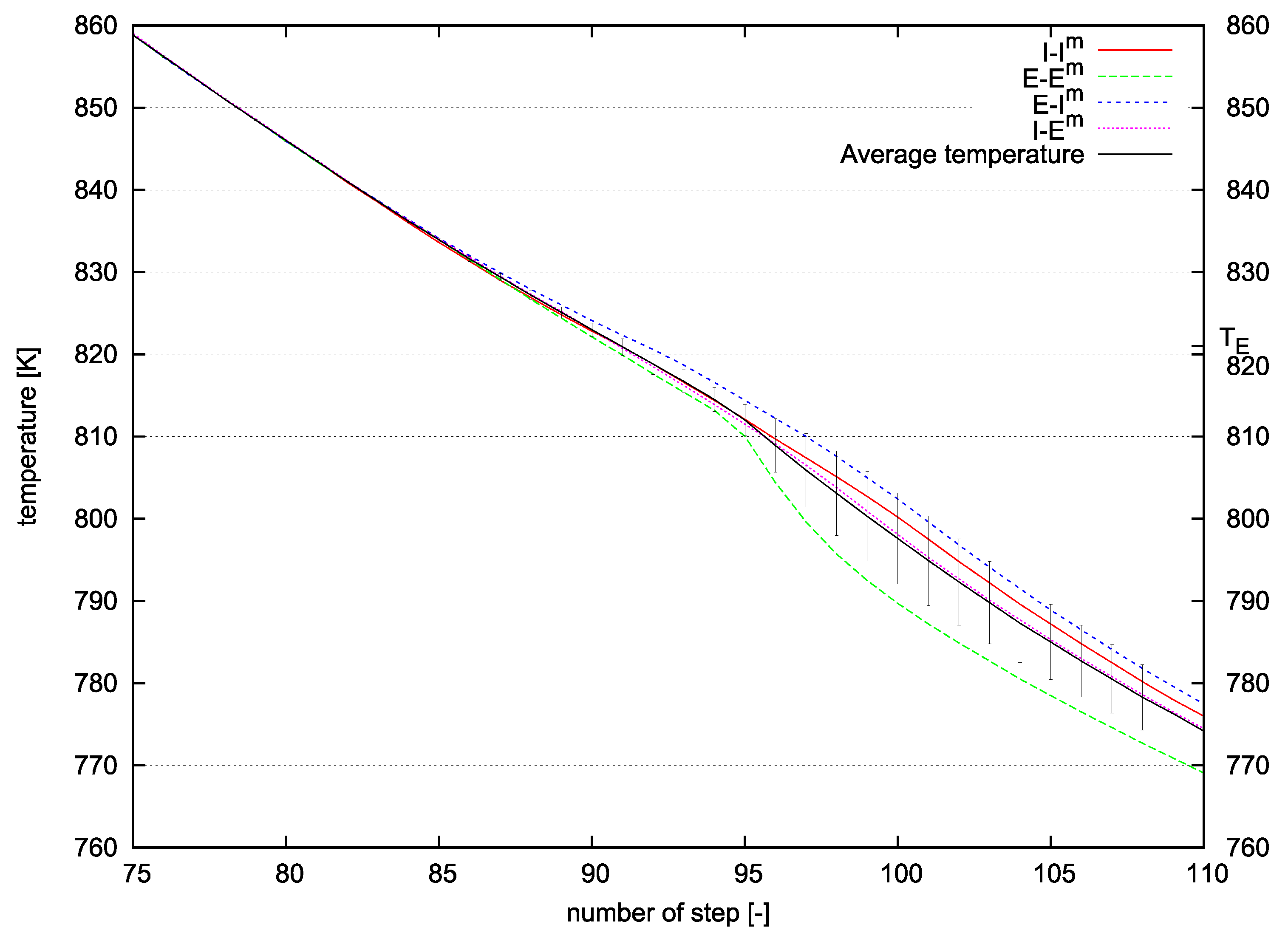 Applsci 09 01972 g012