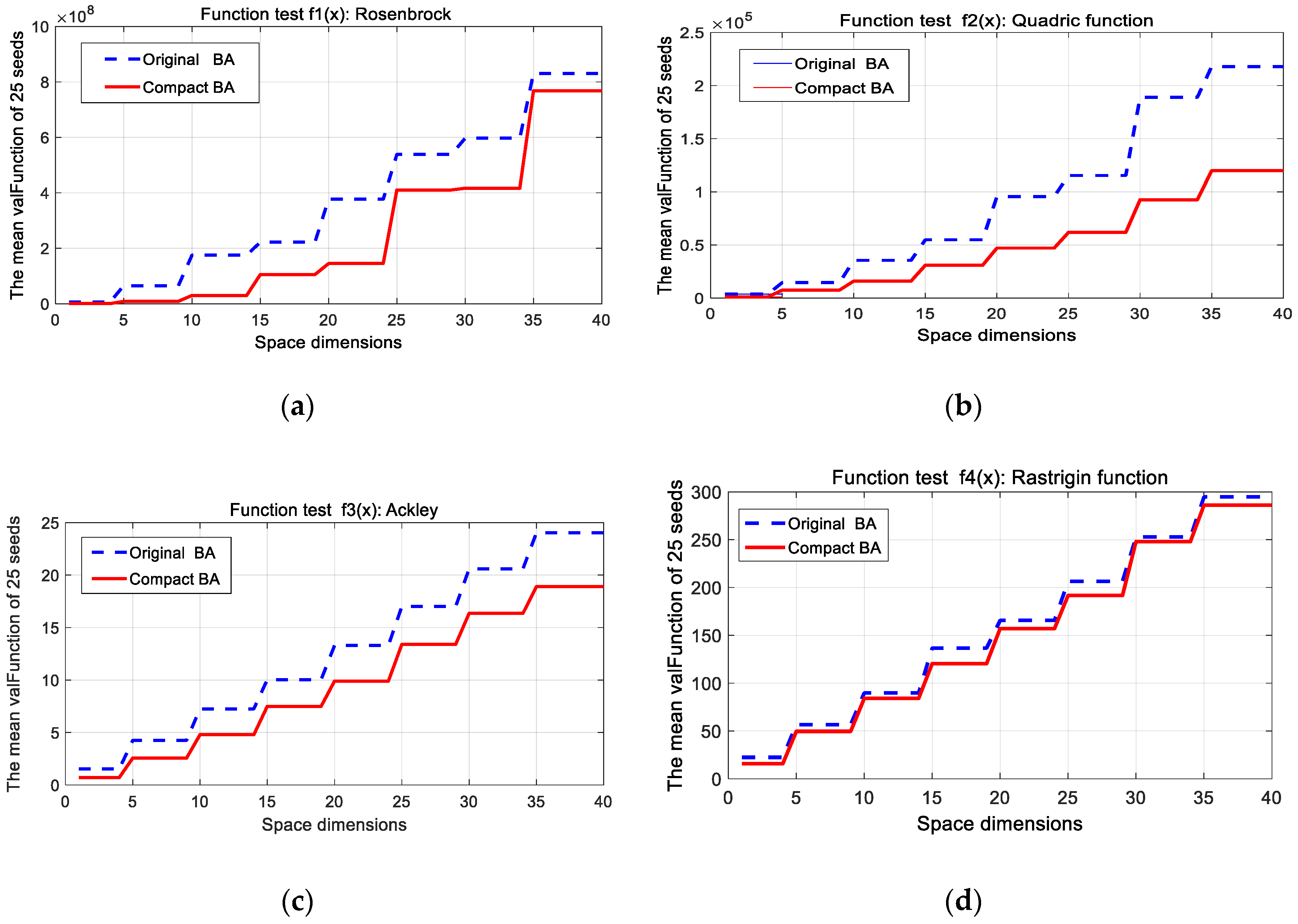 Applsci 09 01973 g002 Applsci 09 01973 g002