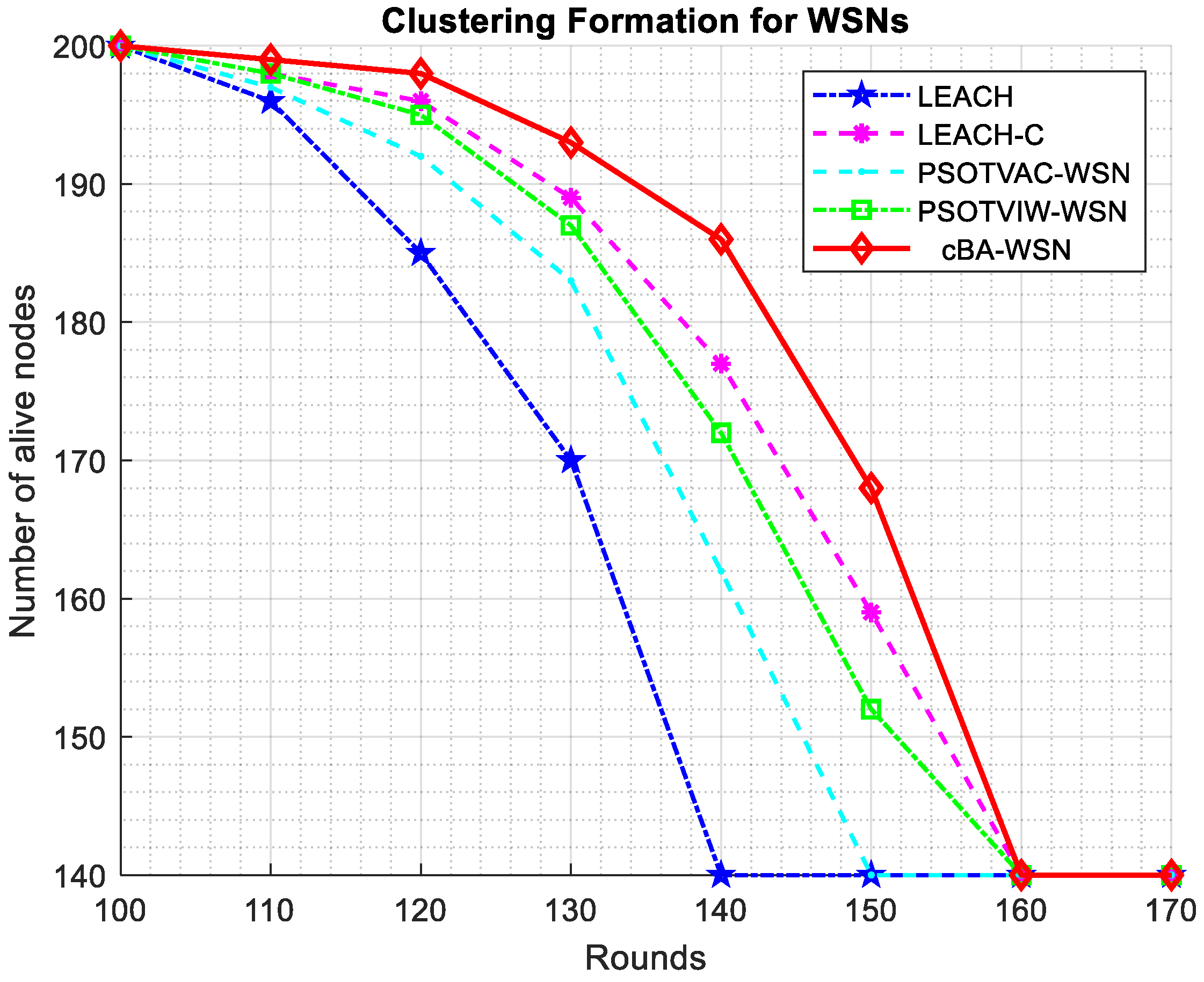 Applsci 09 01973 g007 Applsci 09 01973 g007