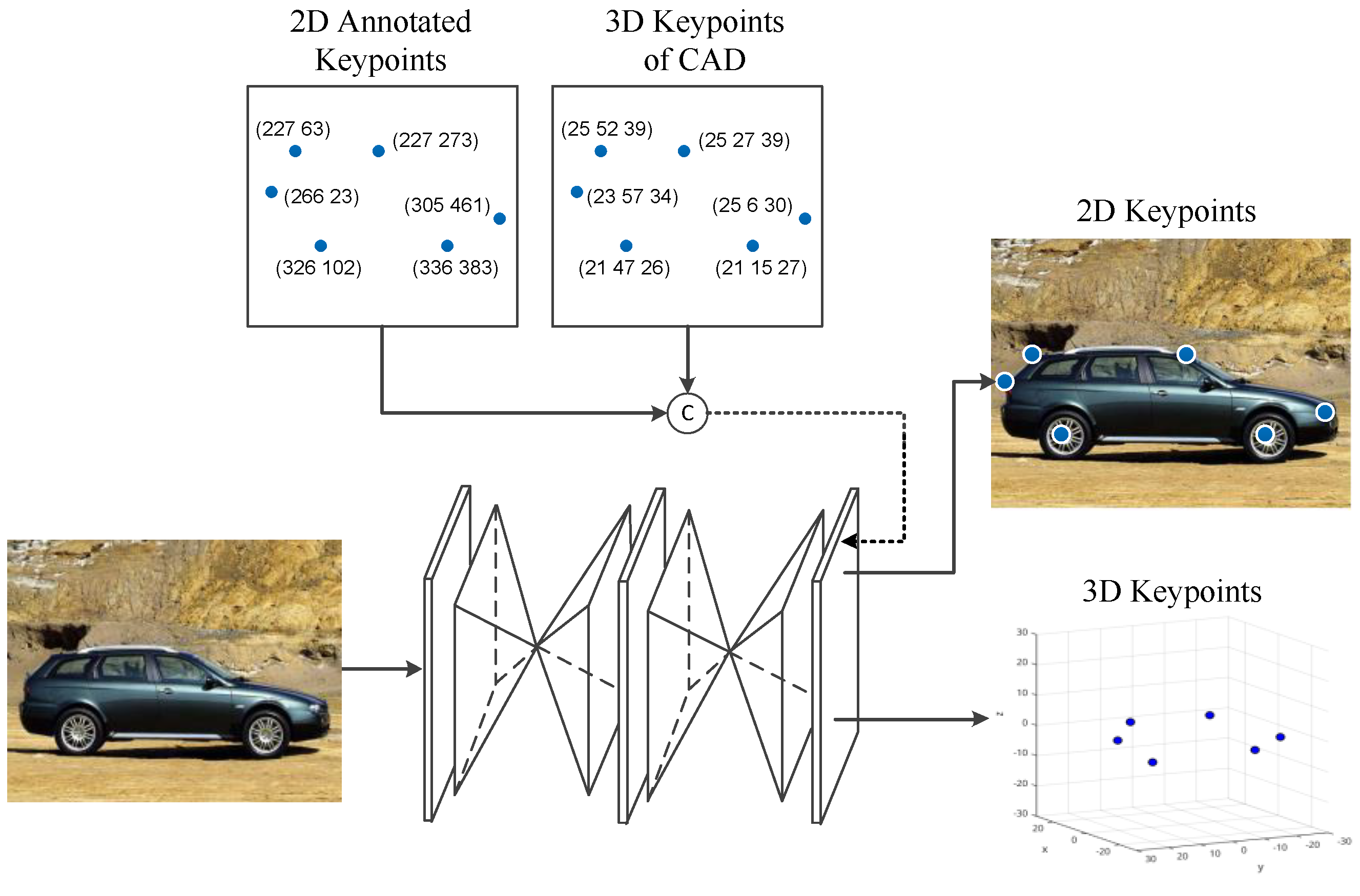 Applsci 09 01975 g002