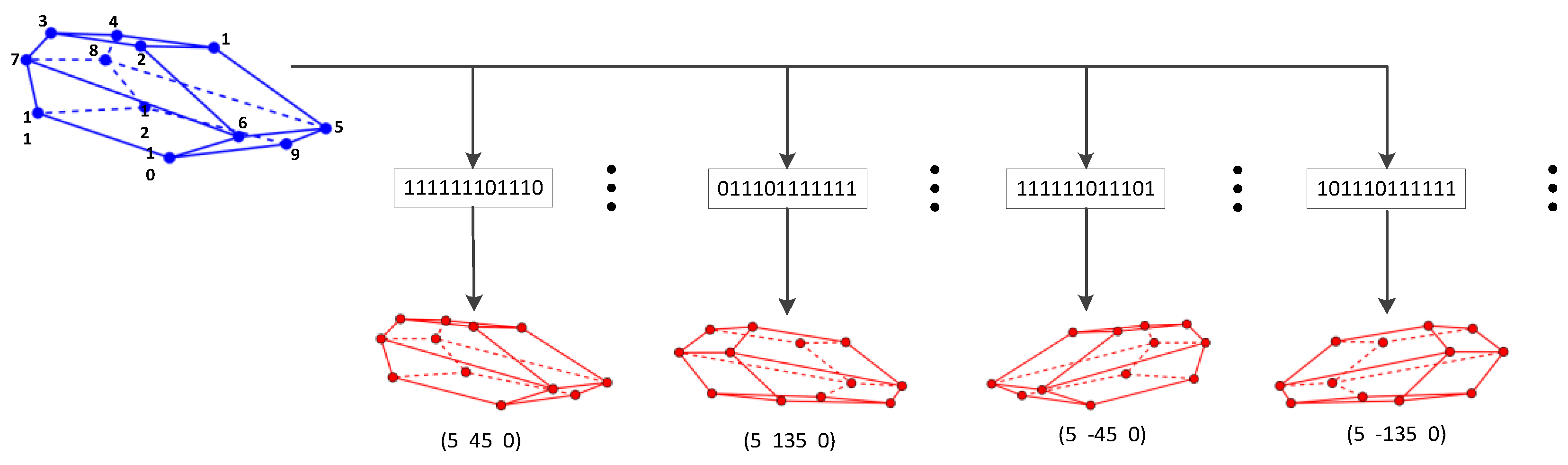 Applsci 09 01975 g006