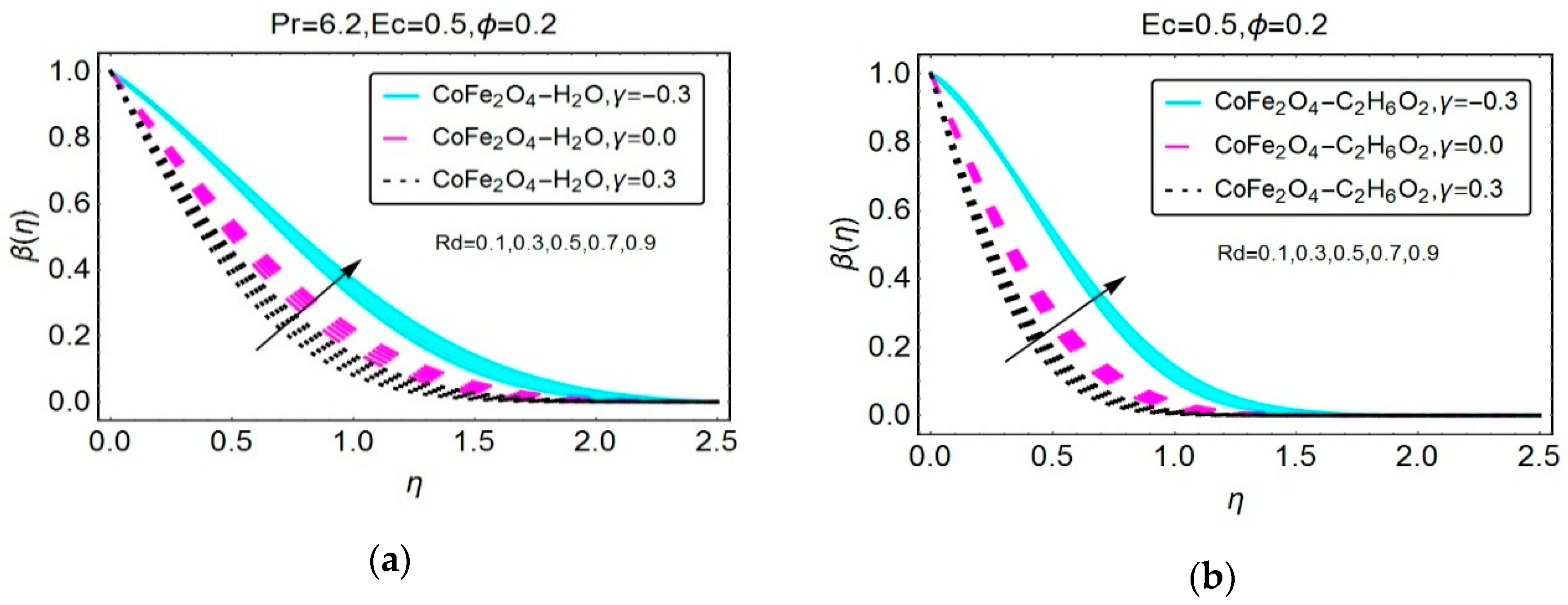 Applsci 09 01976 g004a Applsci 09 01976 g004a