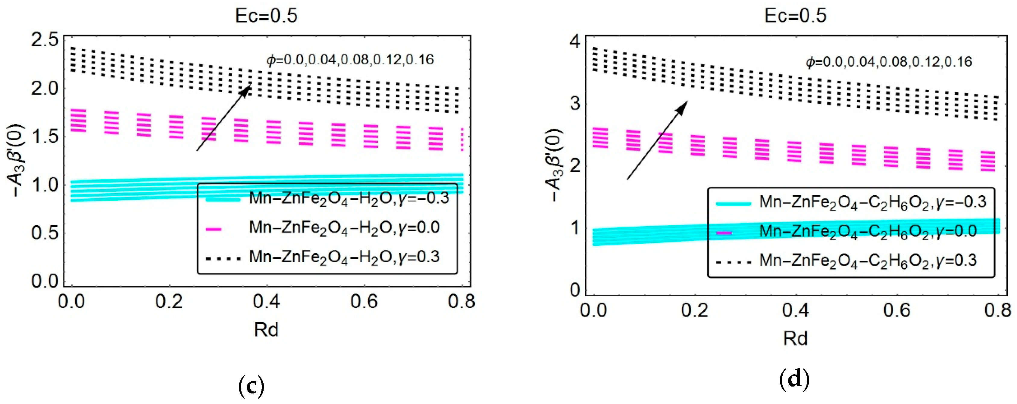 Applsci 09 01976 g008b Applsci 09 01976 g008b