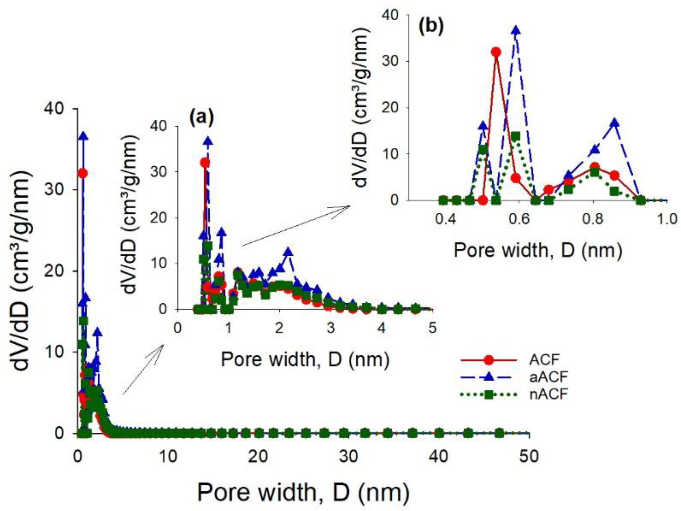 Applsci 09 01977 g001 550
