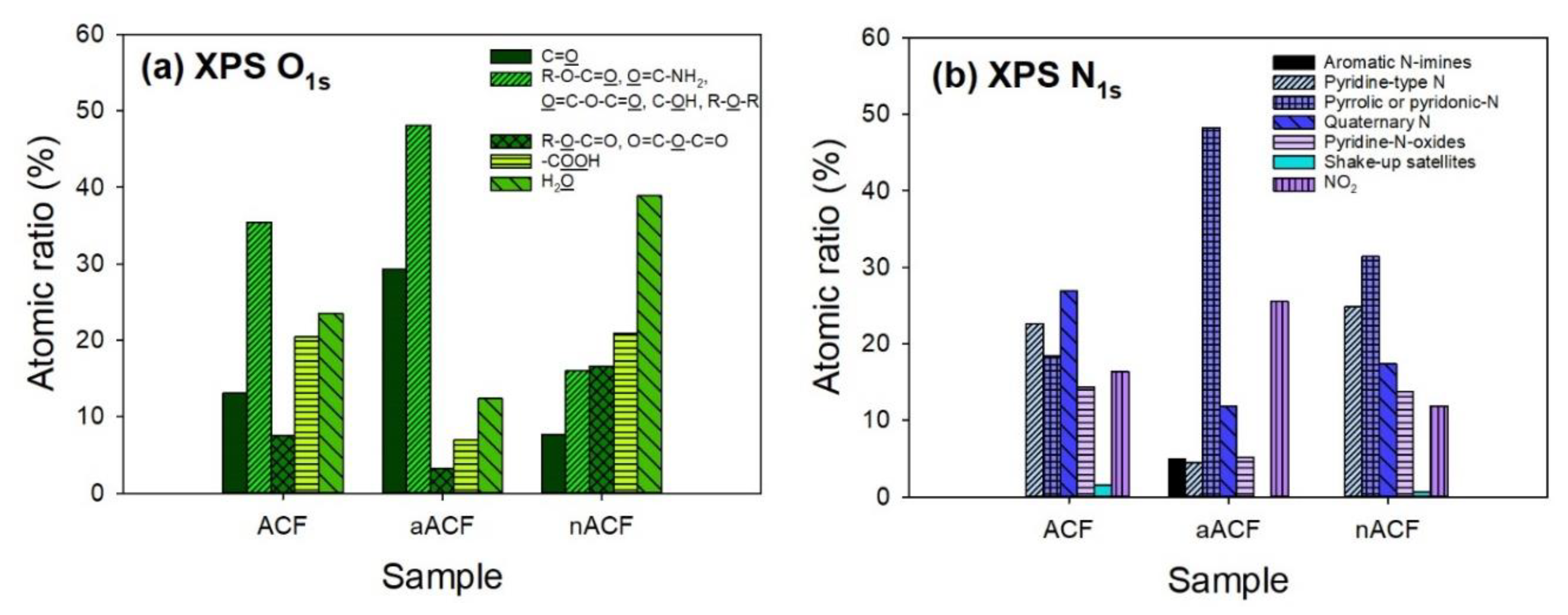Applsci 09 01977 g004 550