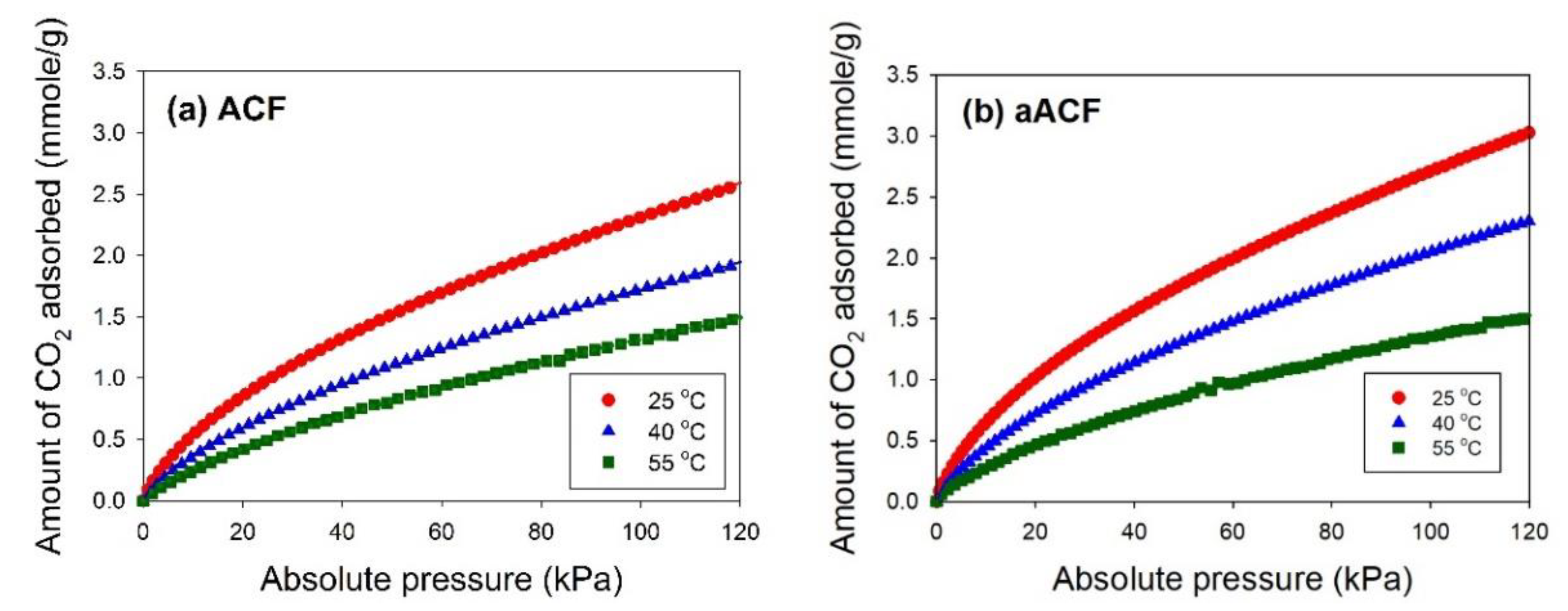 Applsci 09 01977 g006a 550