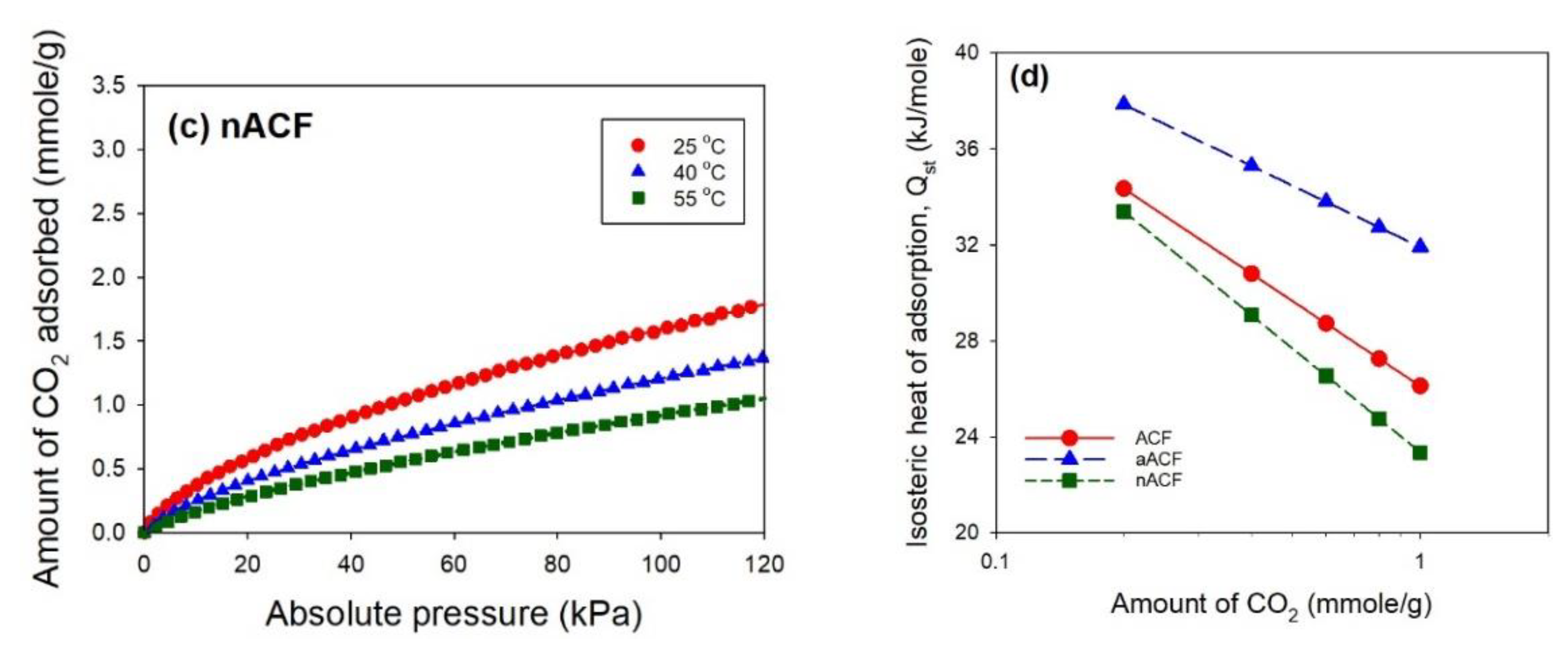Applsci 09 01977 g006b 550
