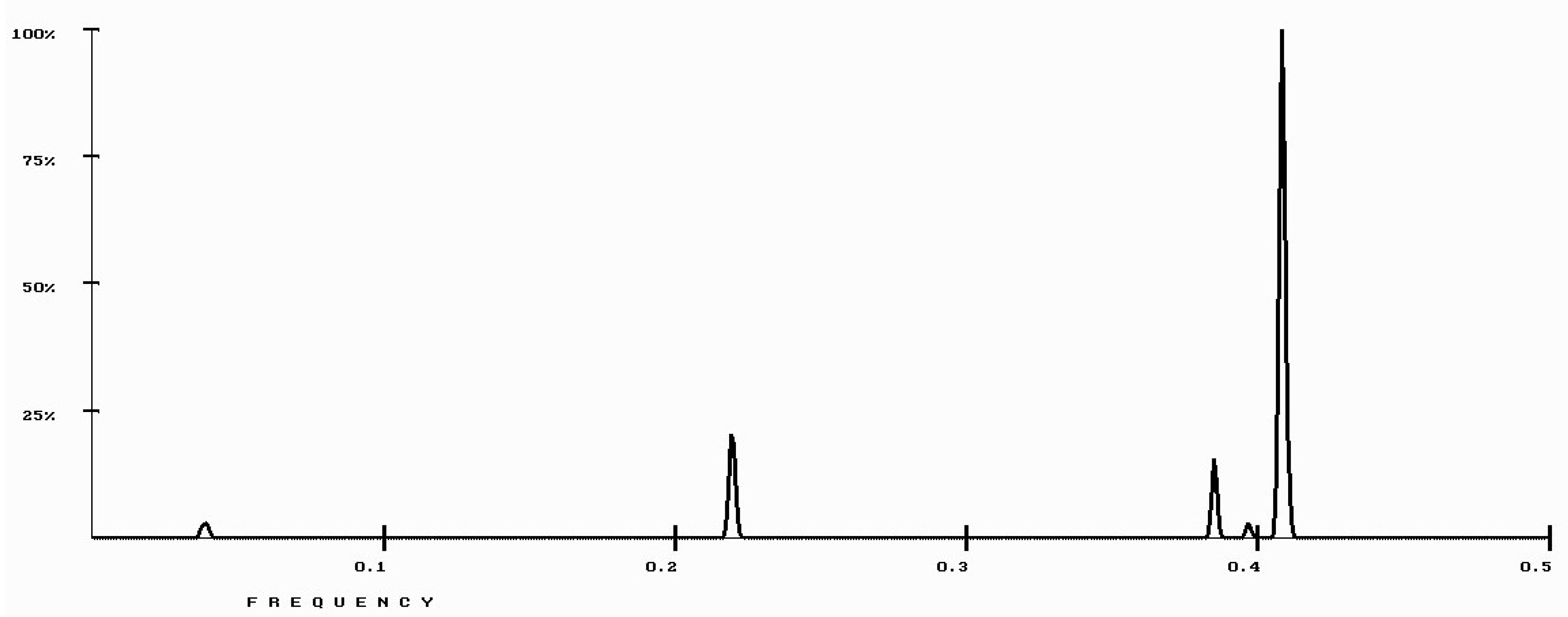 Applsci 09 01979 g001
