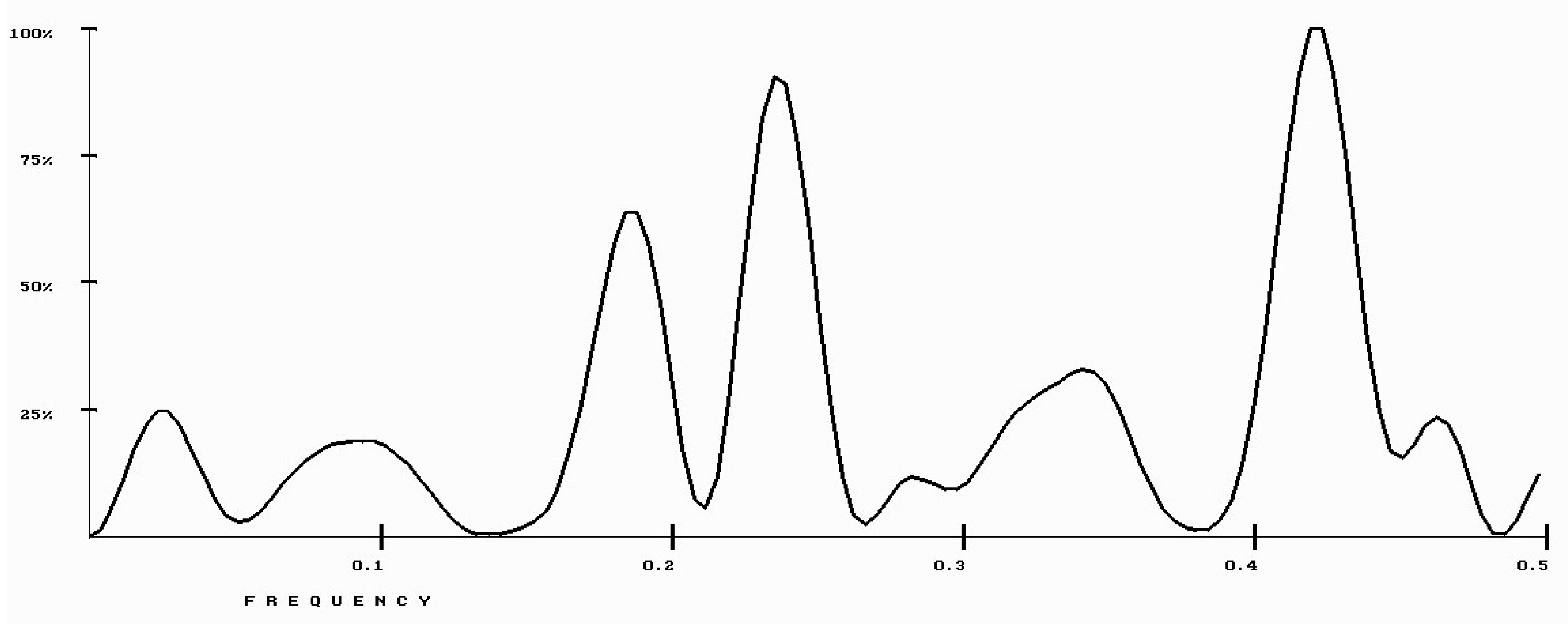 Applsci 09 01979 g004